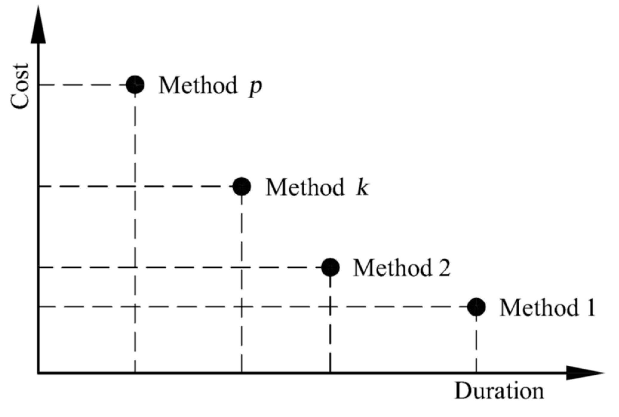 Applsci 12 12667 g002 Applsci 12 12667 g002
