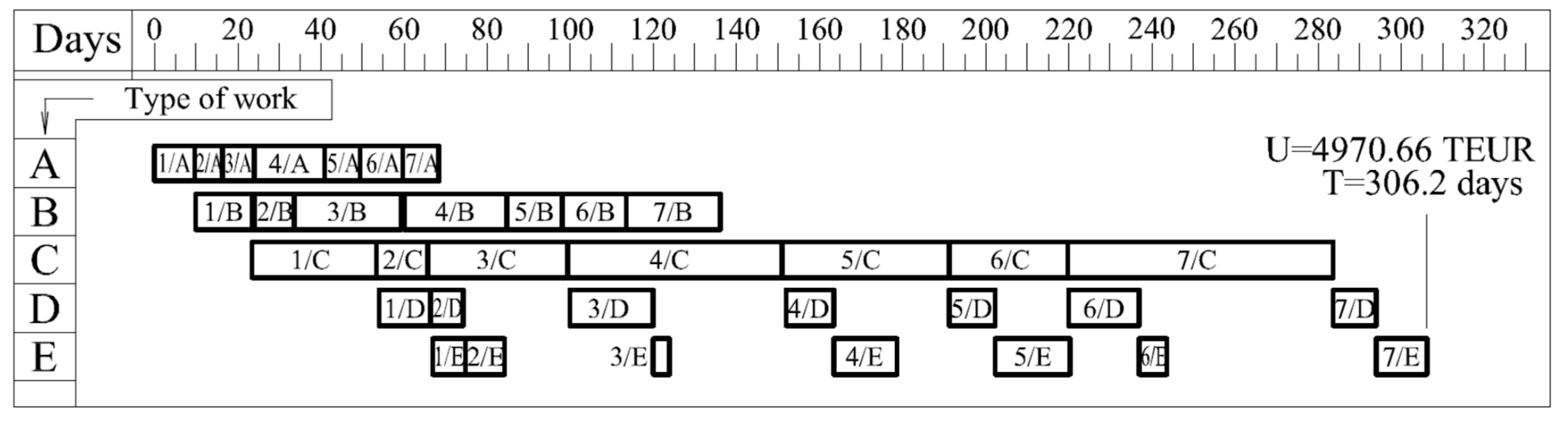 Applsci 12 12667 g003 Applsci 12 12667 g003