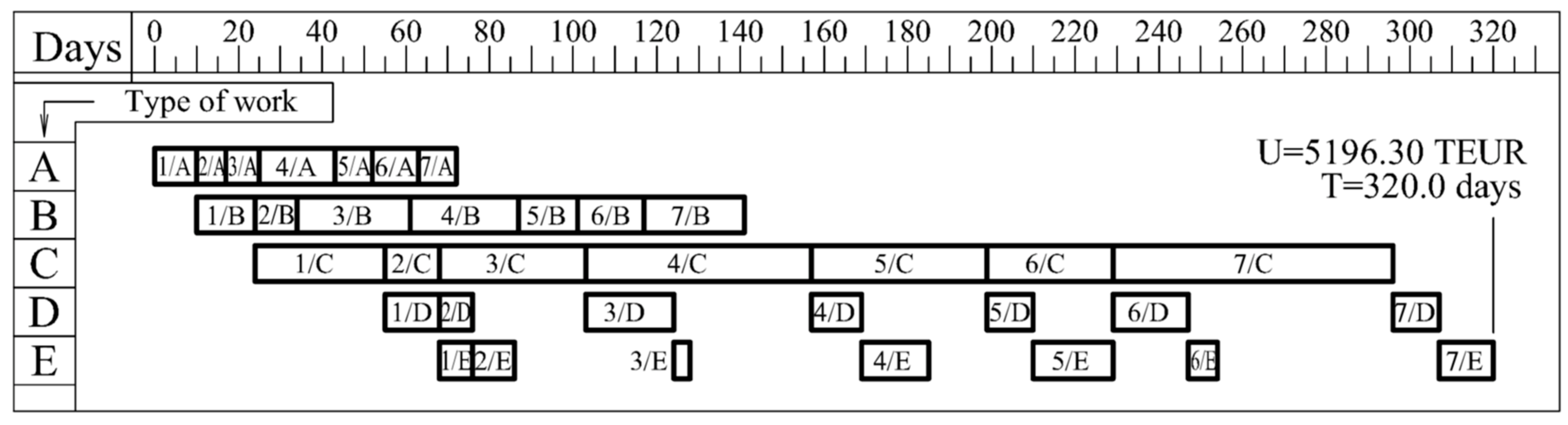 Applsci 12 12667 g004 Applsci 12 12667 g004