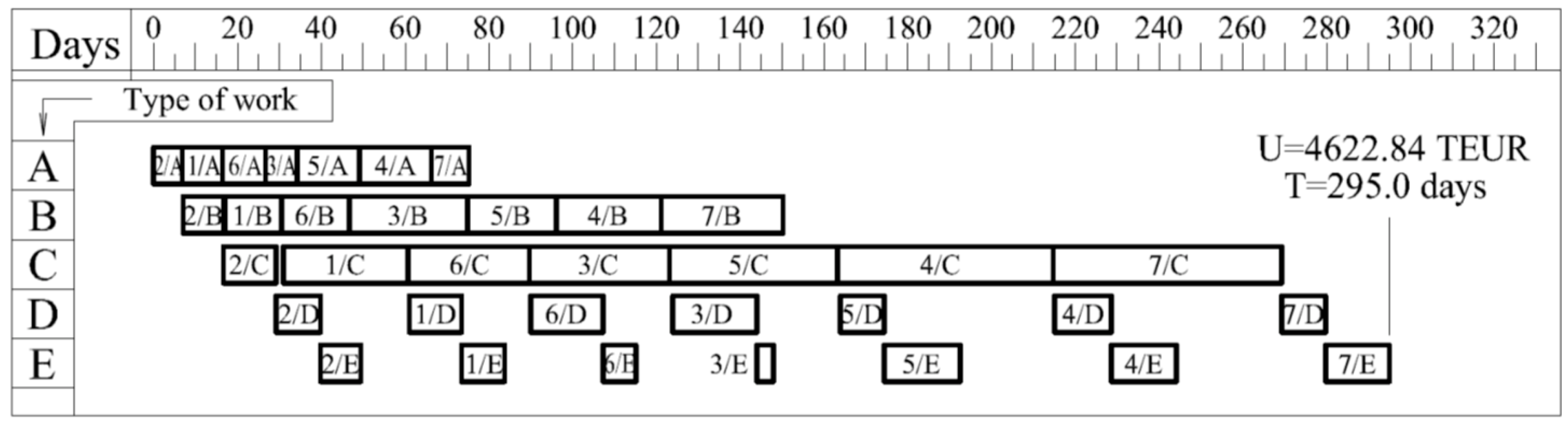 Applsci 12 12667 g005 Applsci 12 12667 g005