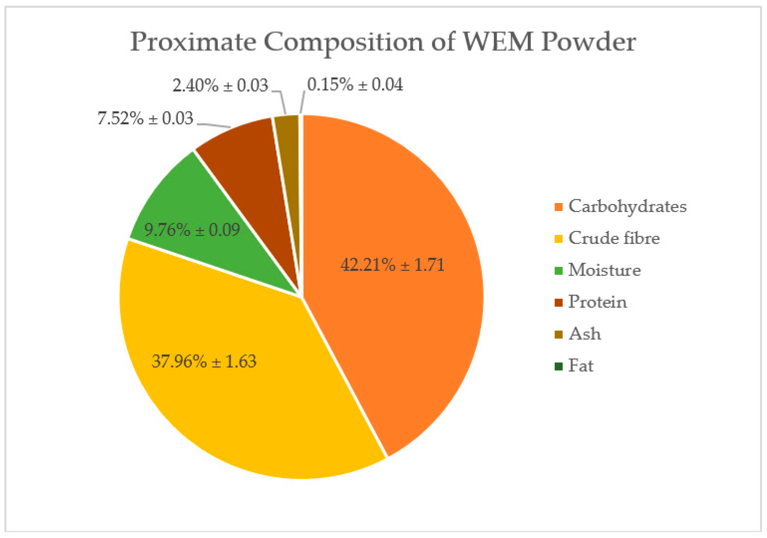 Applsci 12 12671 g001