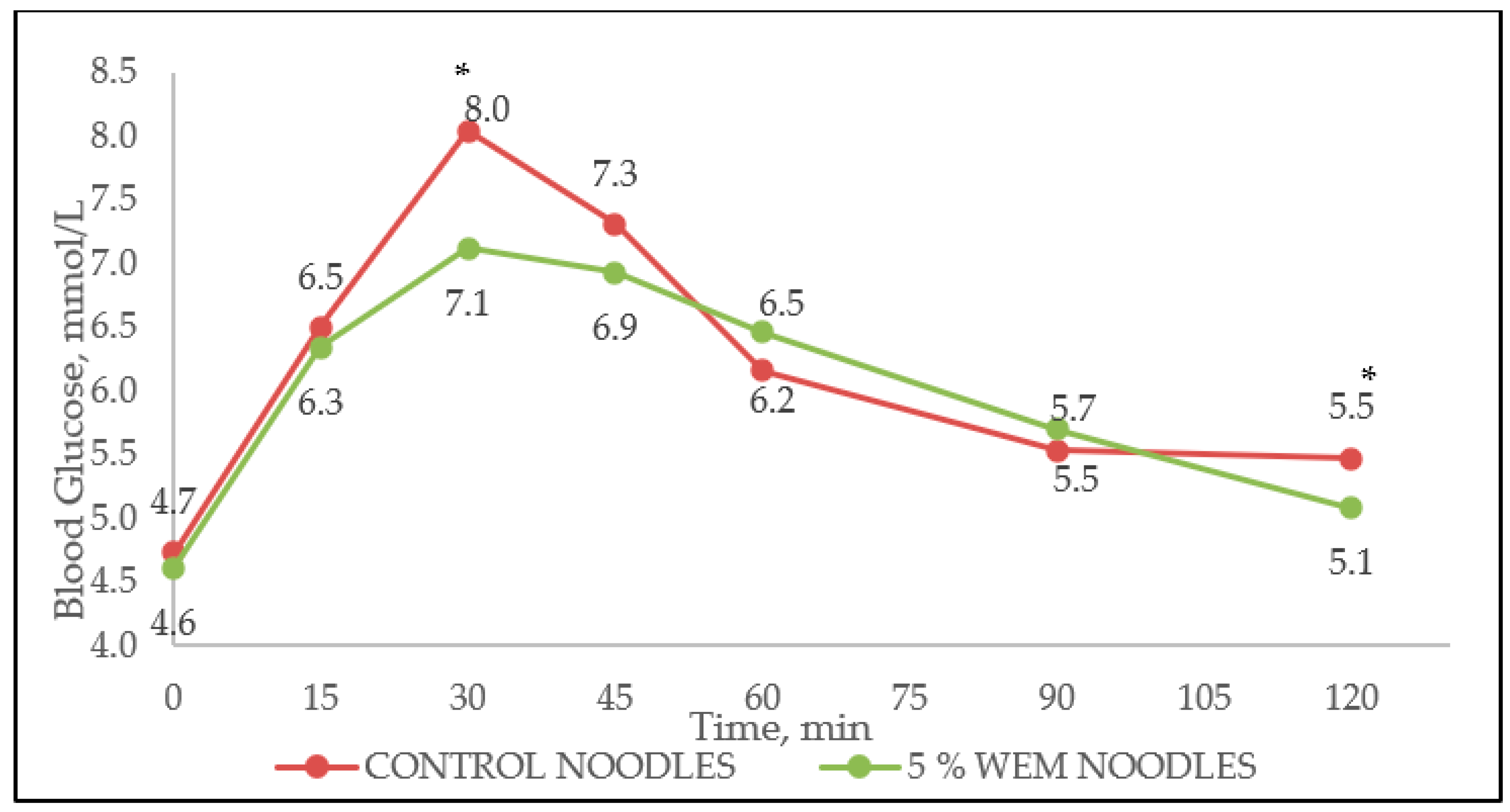 Applsci 12 12671 g002