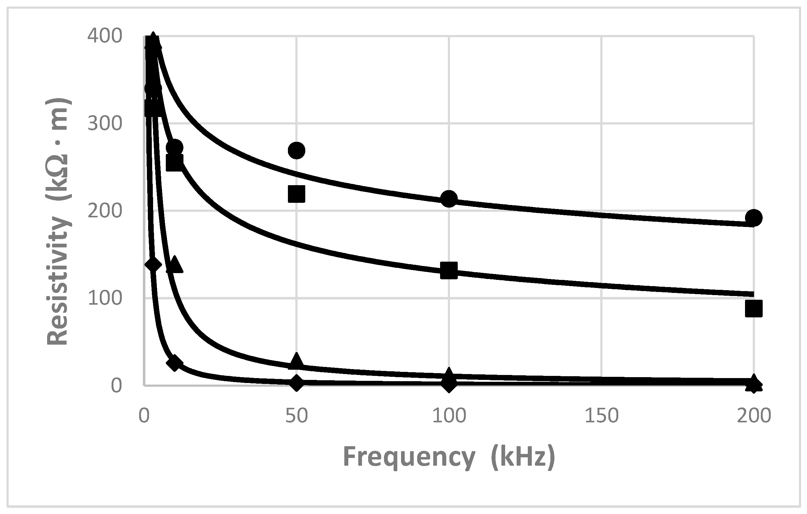 Applsci 12 12672 g003