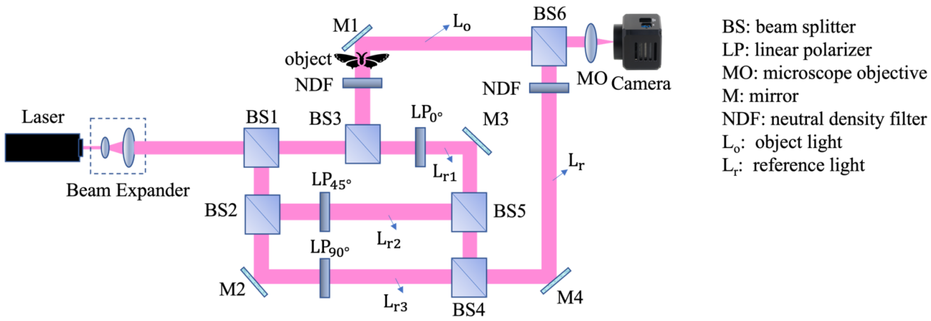 Applsci 12 12674 g001
