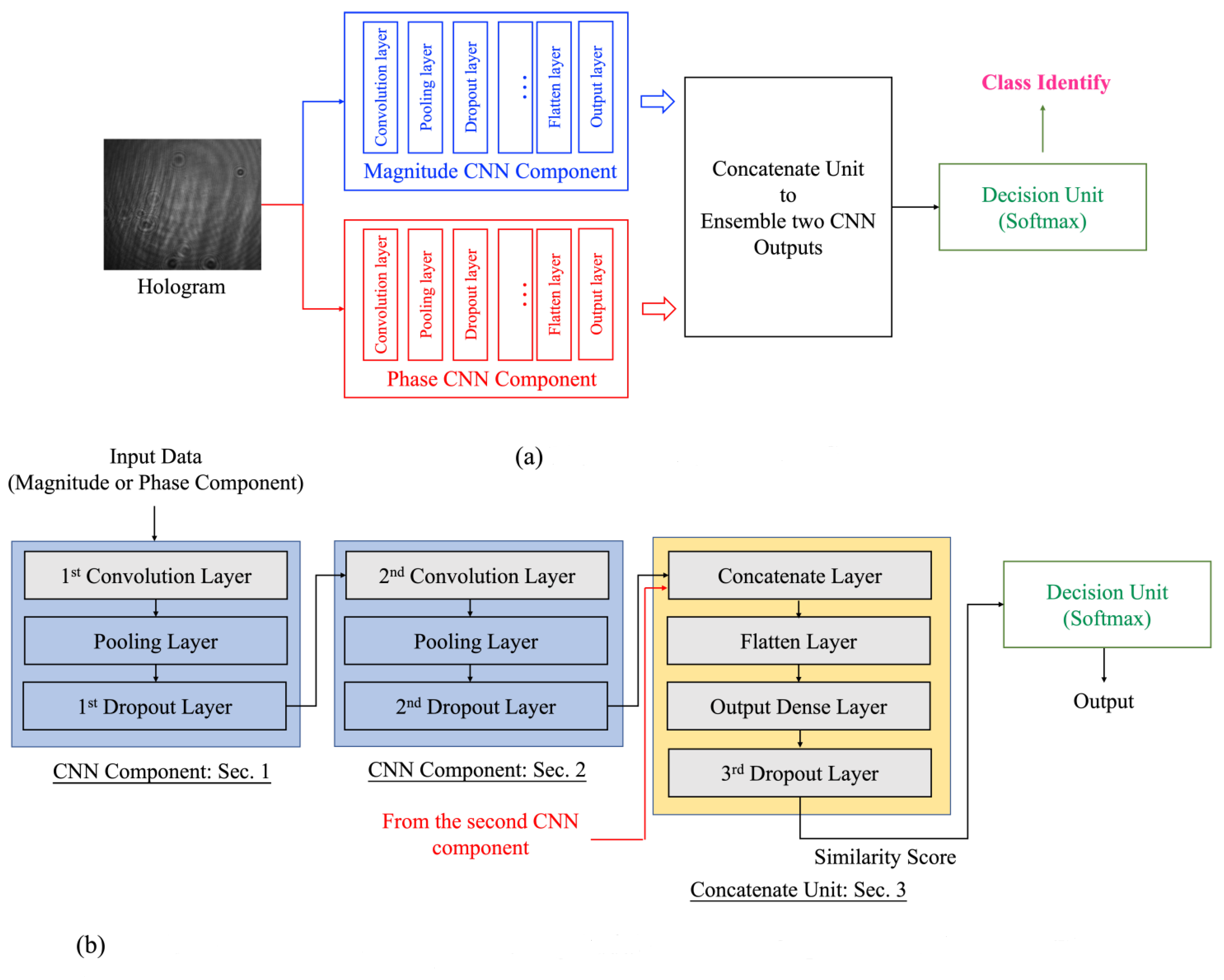Applsci 12 12674 g002