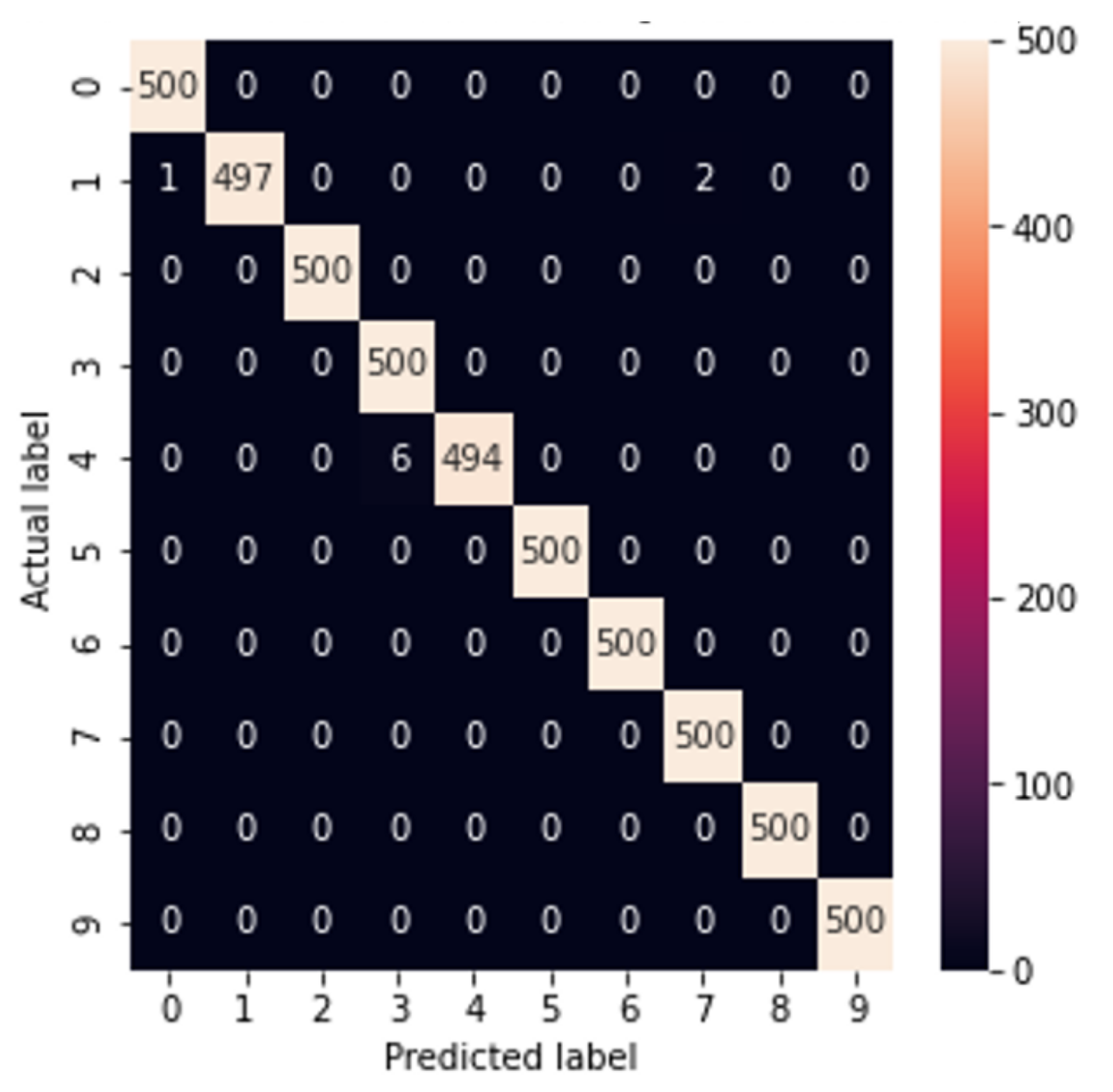 Applsci 12 12674 g008