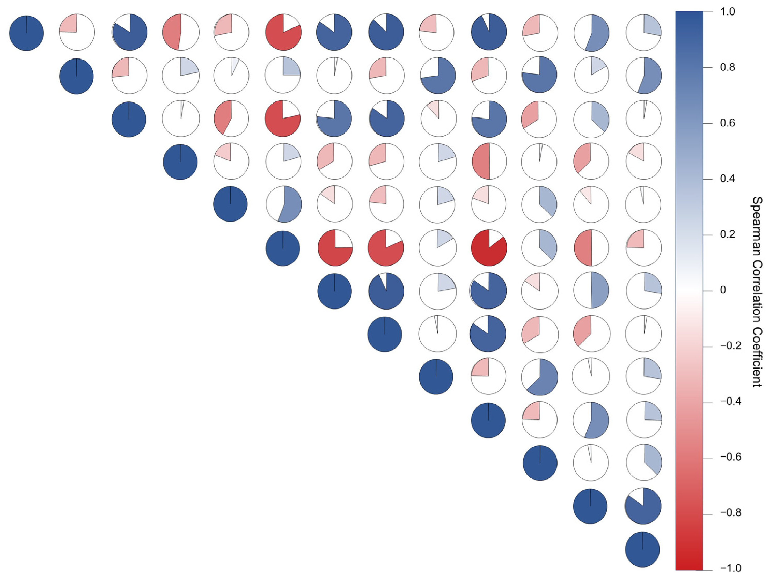 Applsci 12 12675 g001