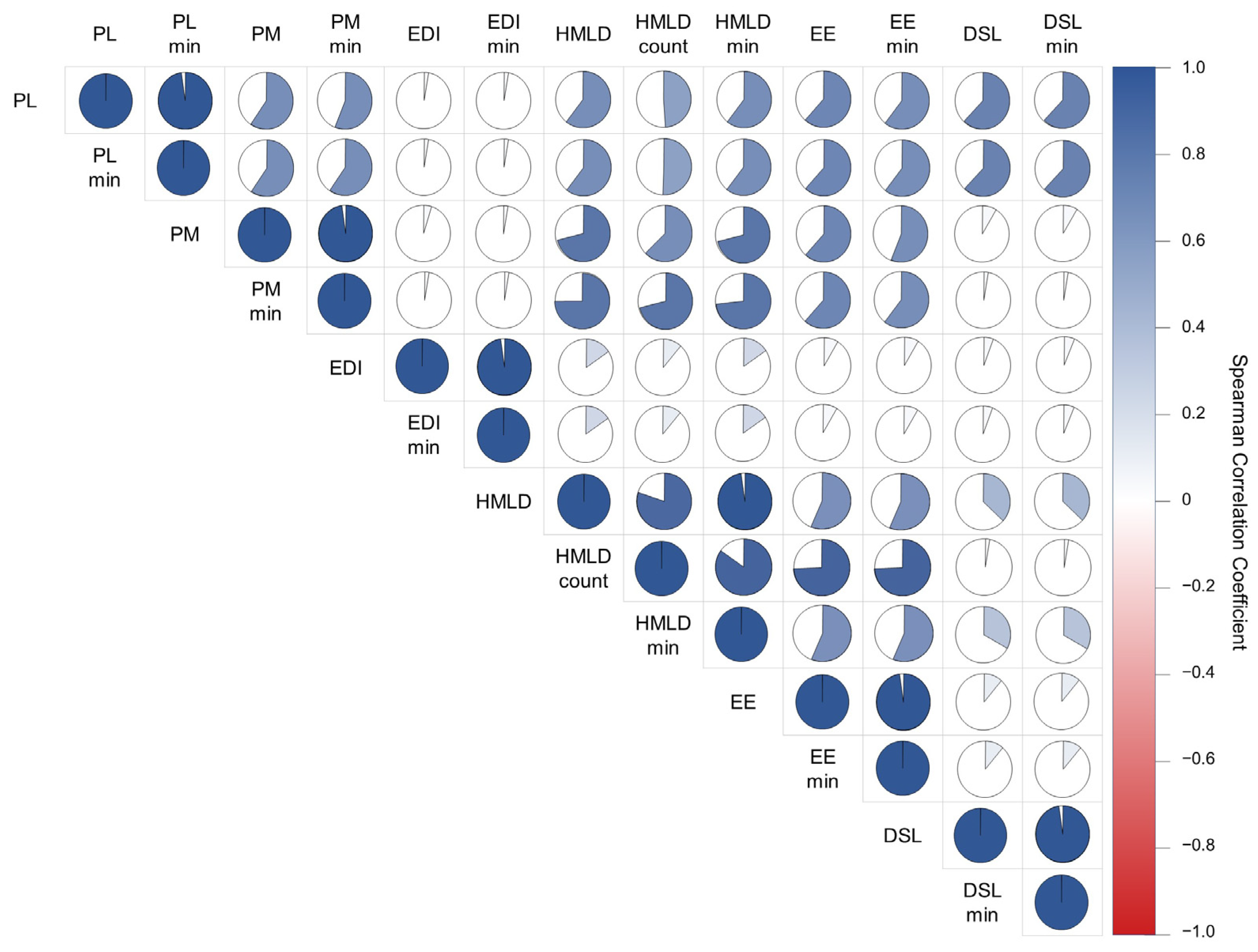 Applsci 12 12675 g002