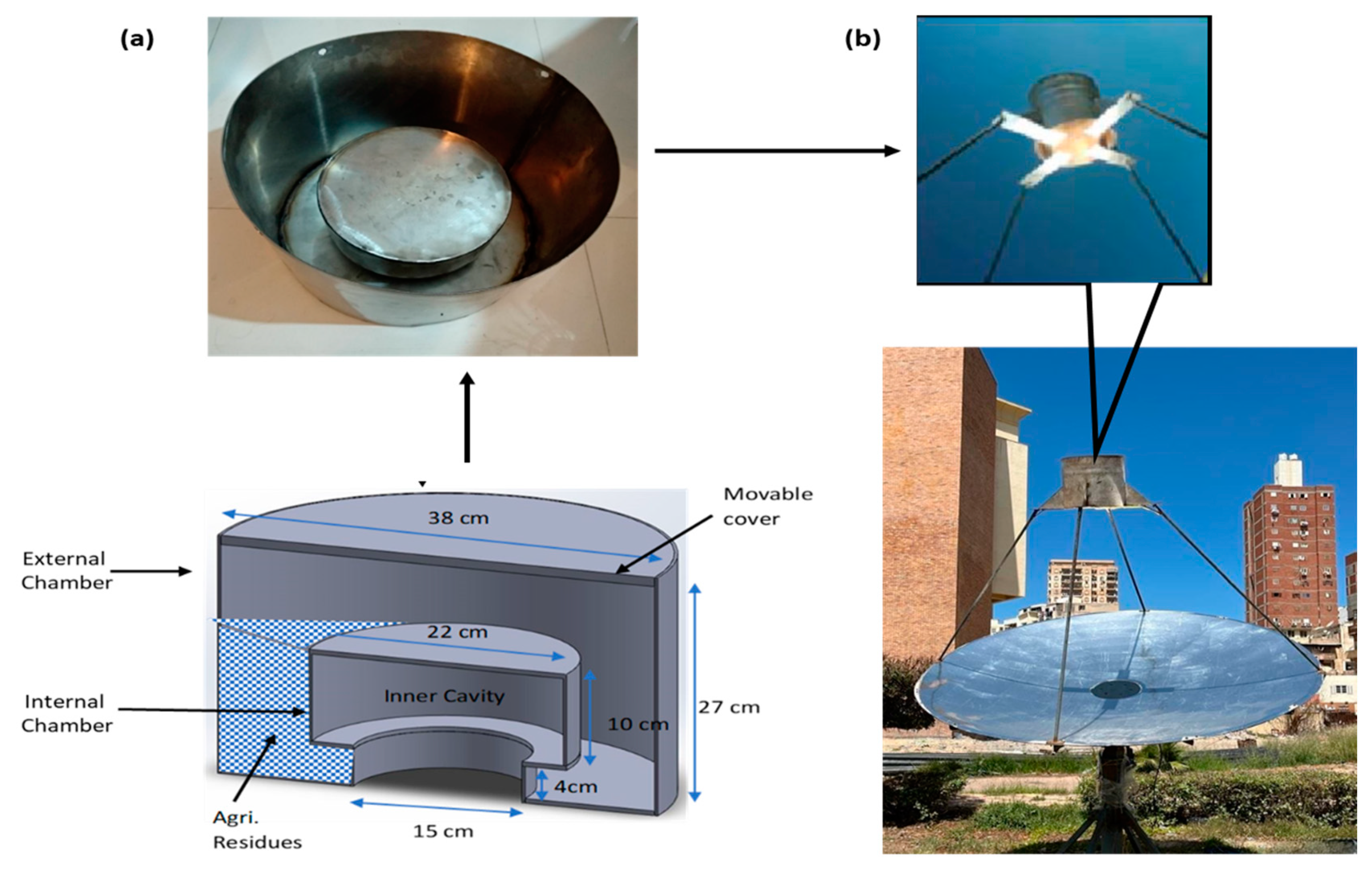 Applsci 12 12677 g001