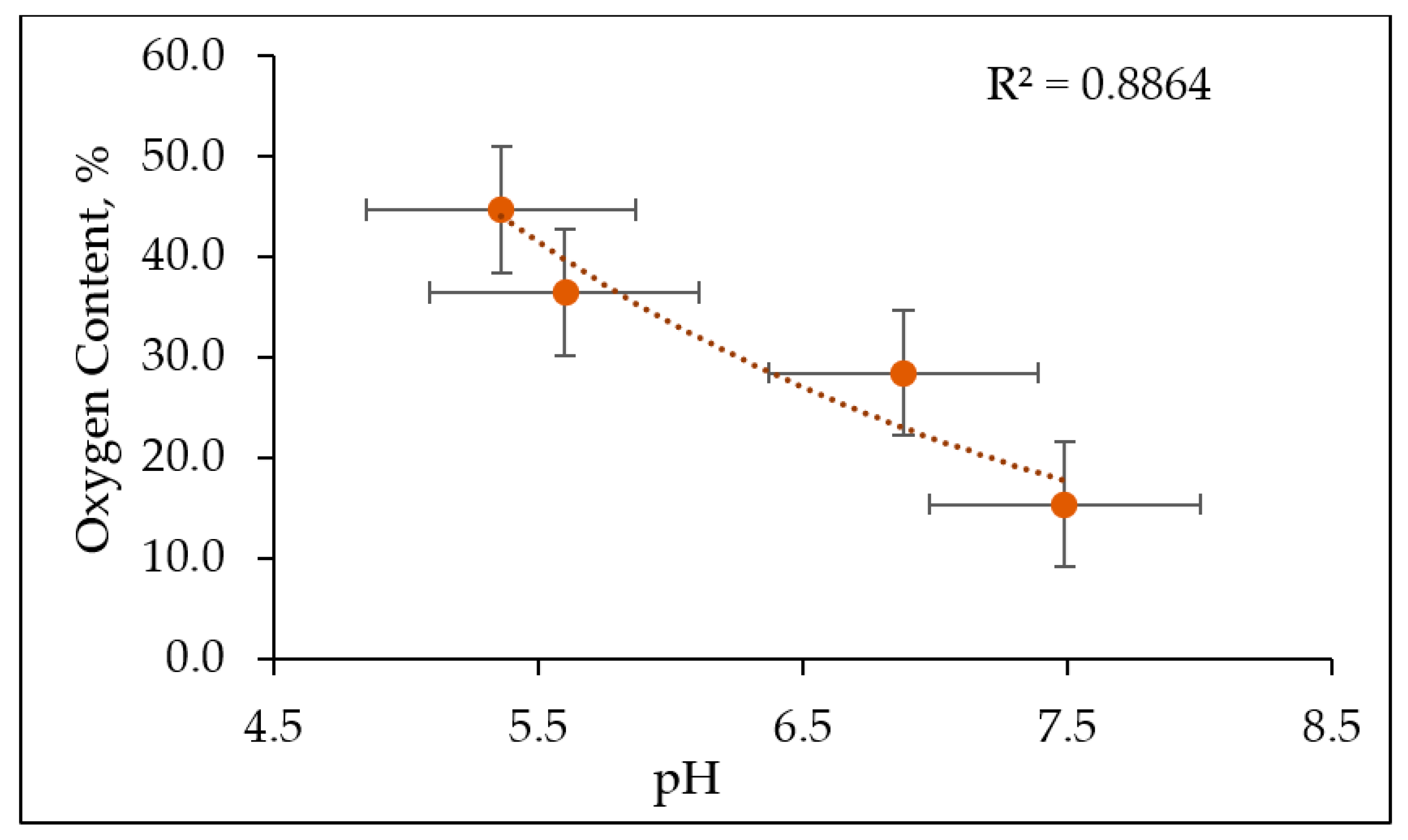 Applsci 12 12677 g003
