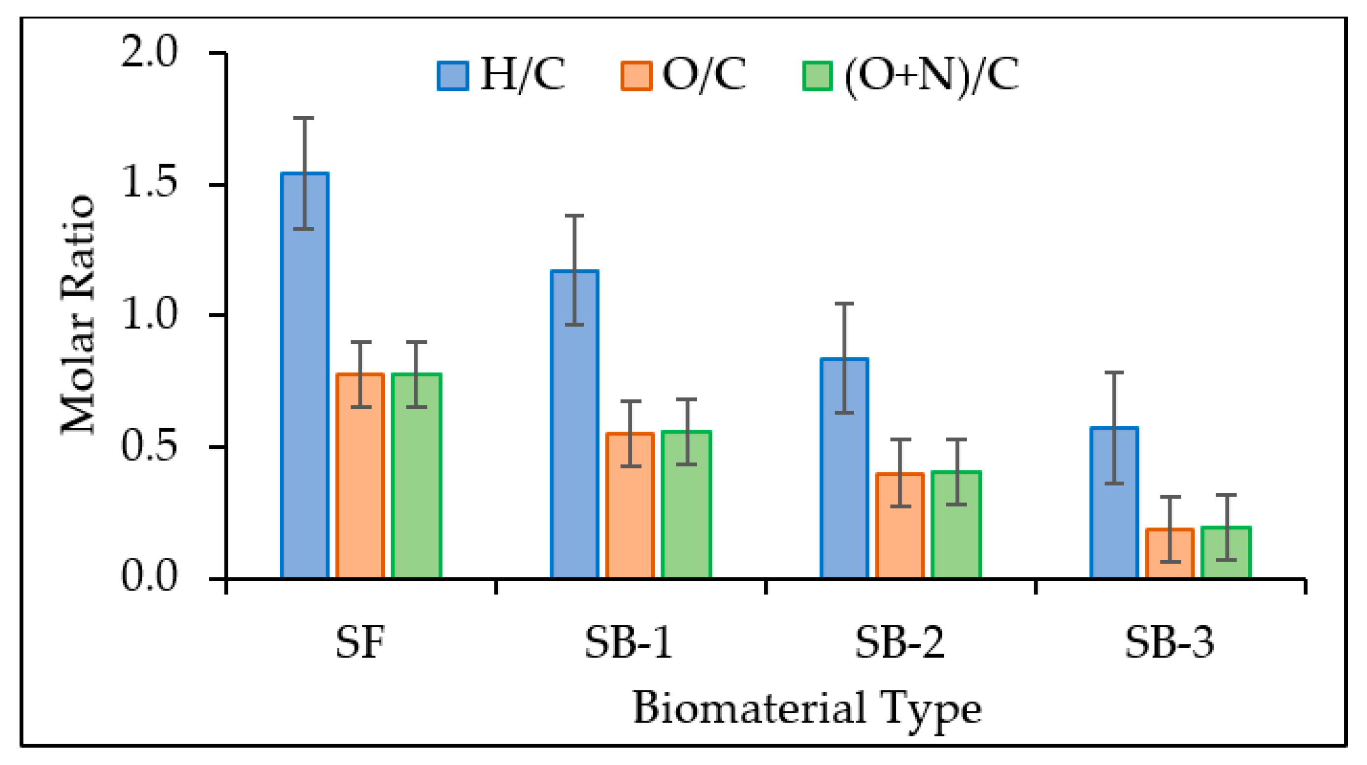 Applsci 12 12677 g004
