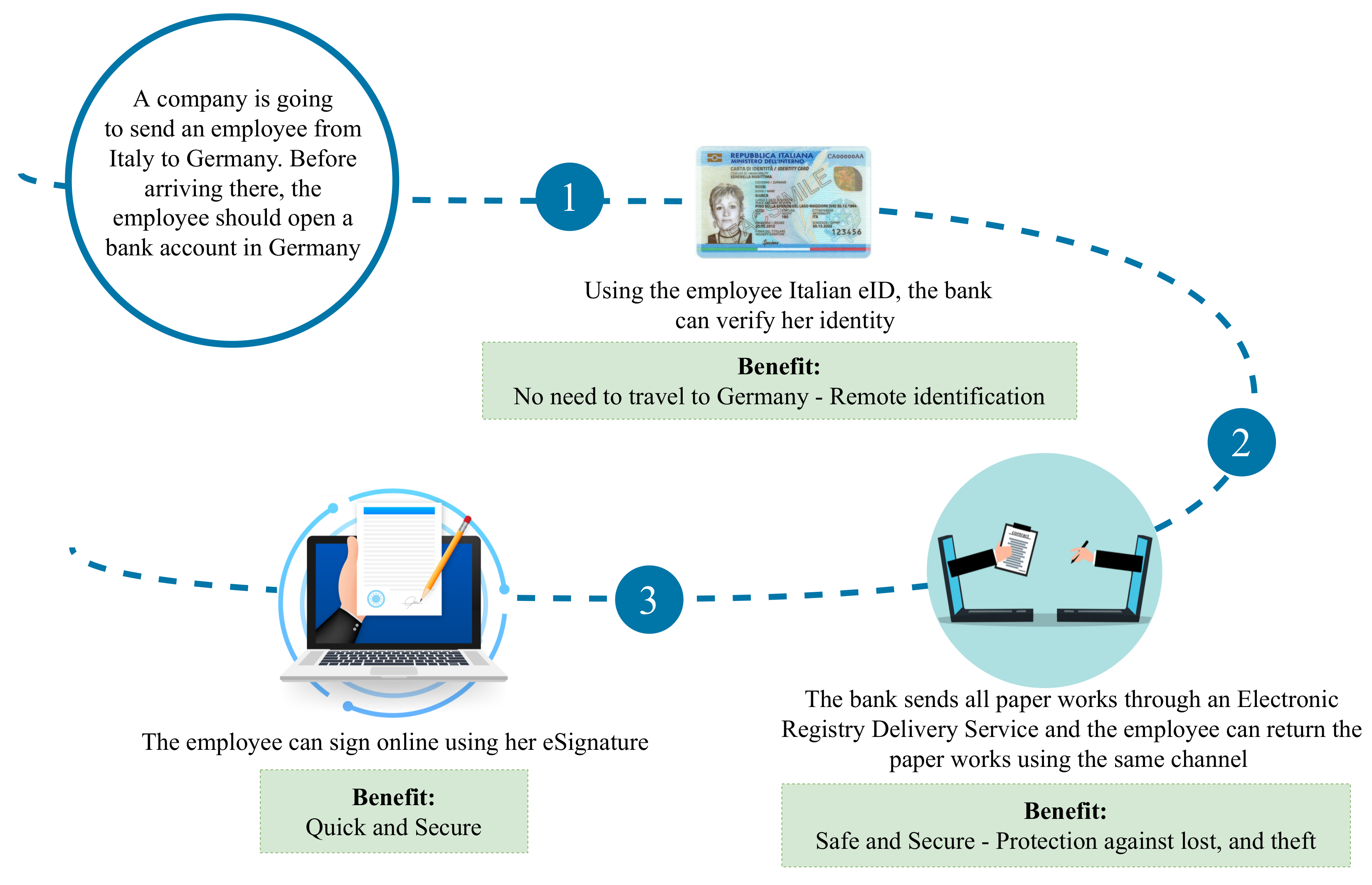 Applsci 12 12679 g001