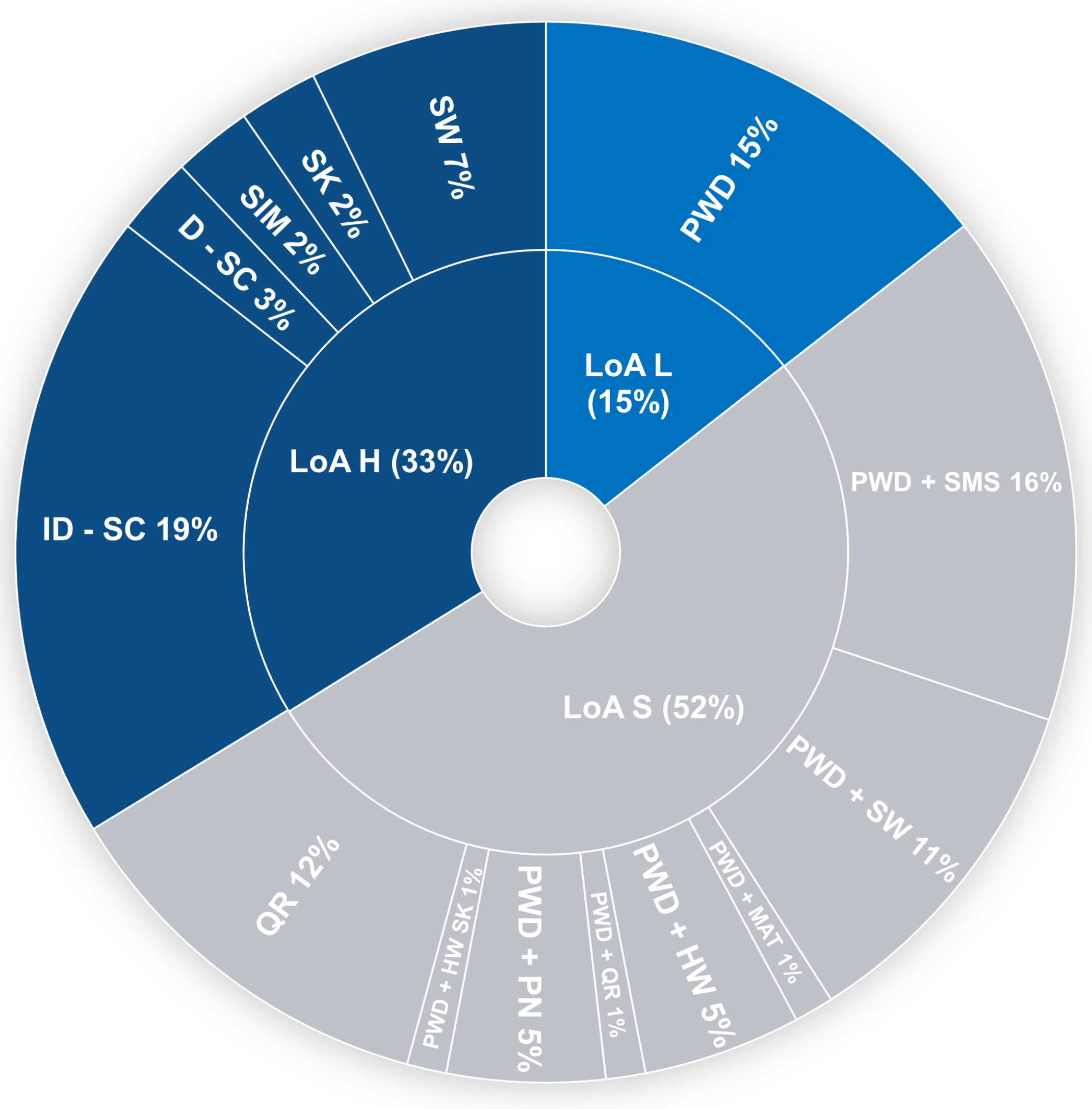 Applsci 12 12679 g004