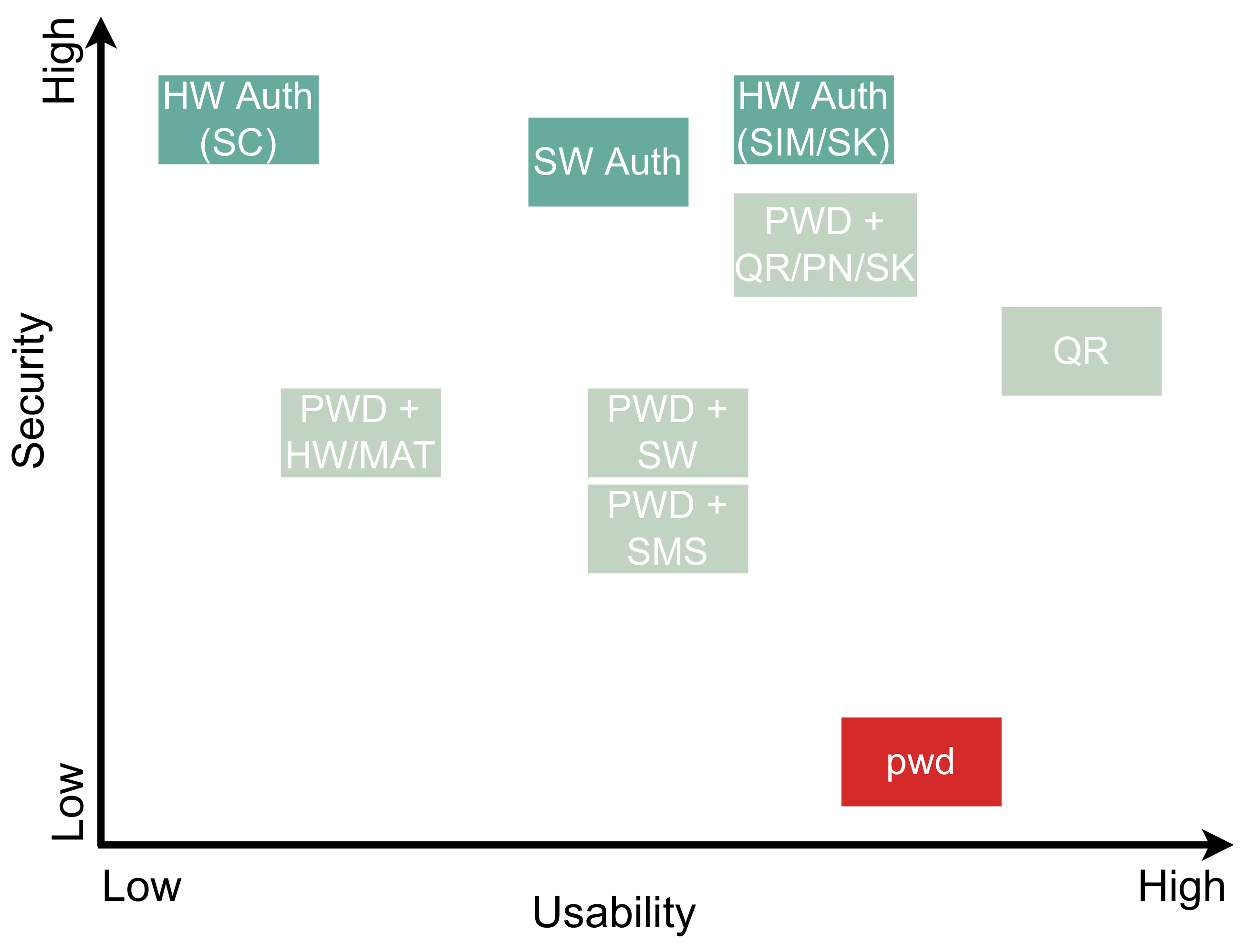 Applsci 12 12679 g006