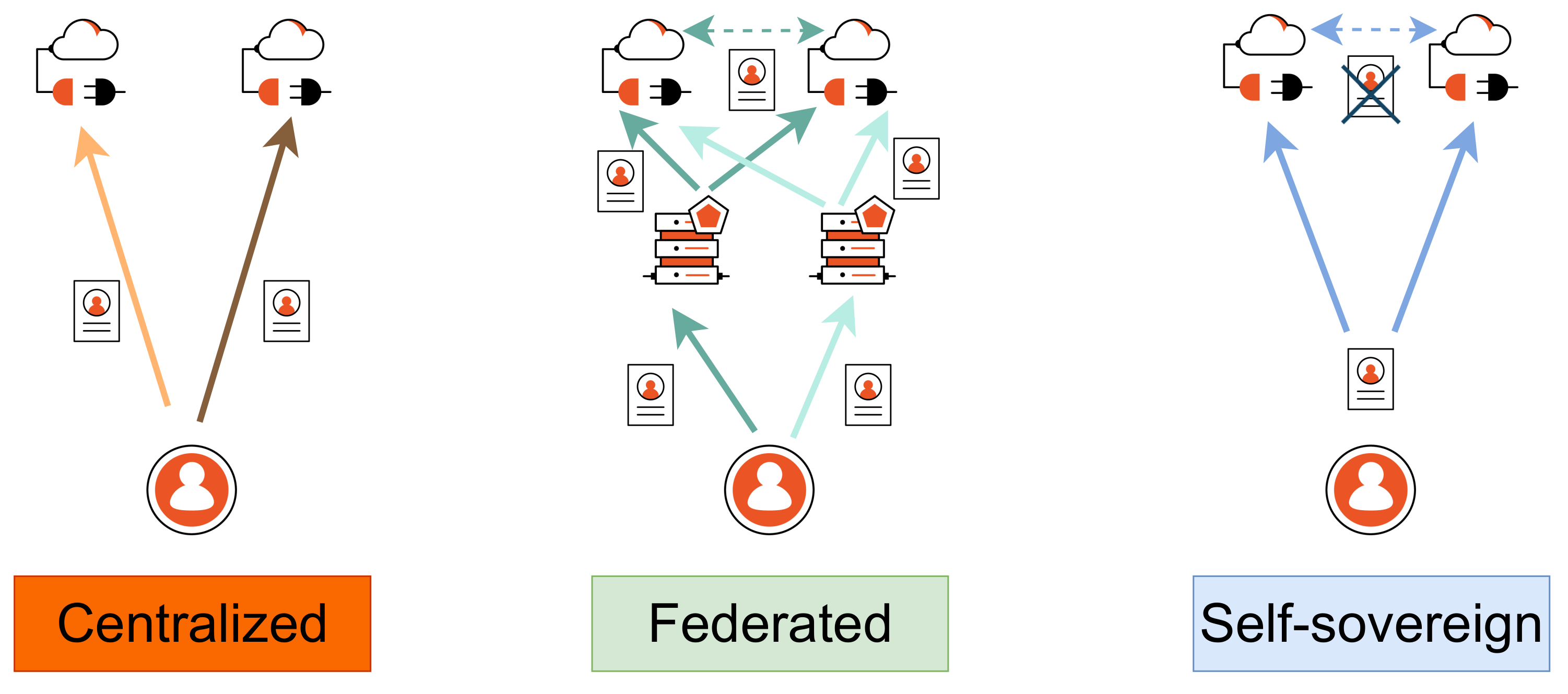 Applsci 12 12679 g007