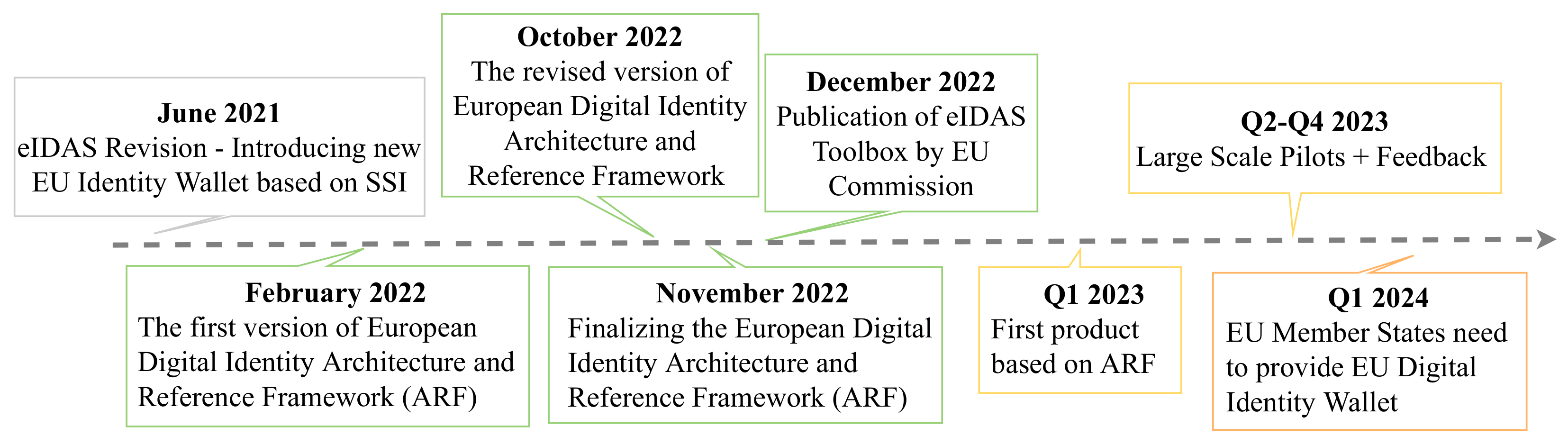 Applsci 12 12679 g008