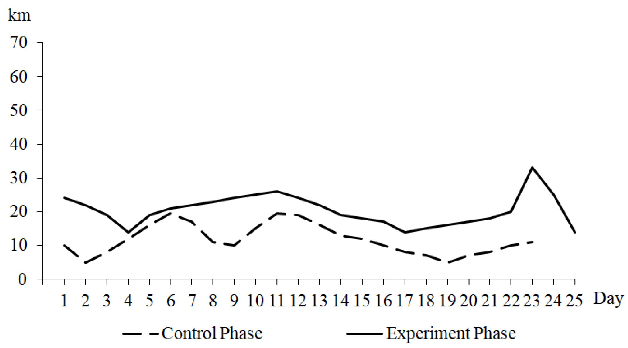 Applsci 12 12681 g002