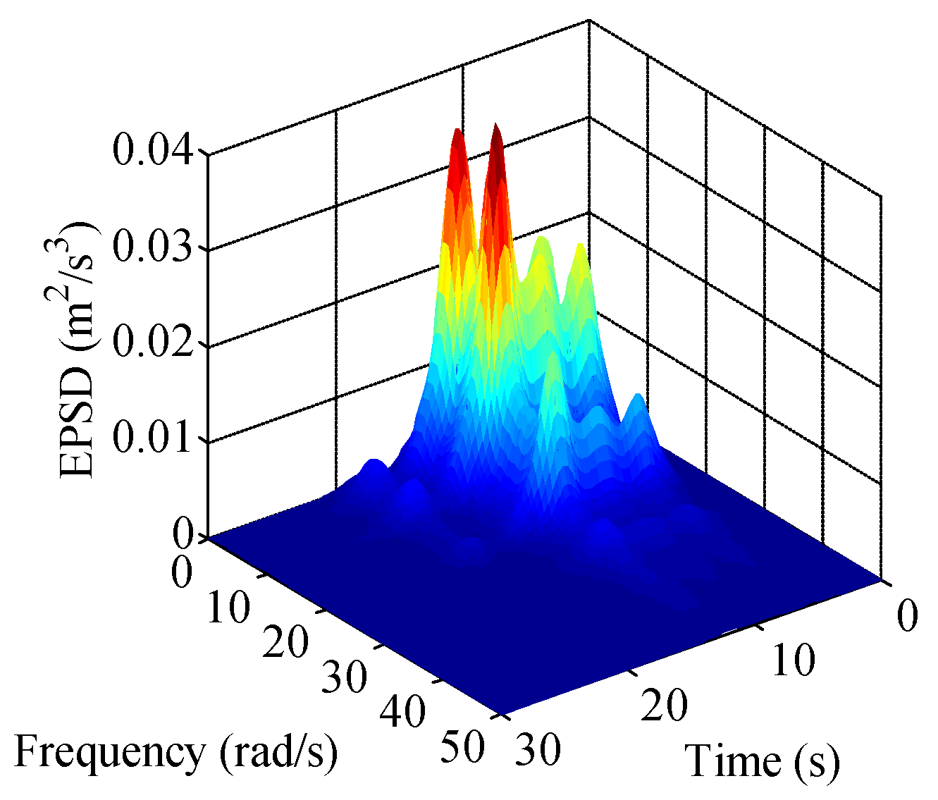 Applsci 12 12684 g006