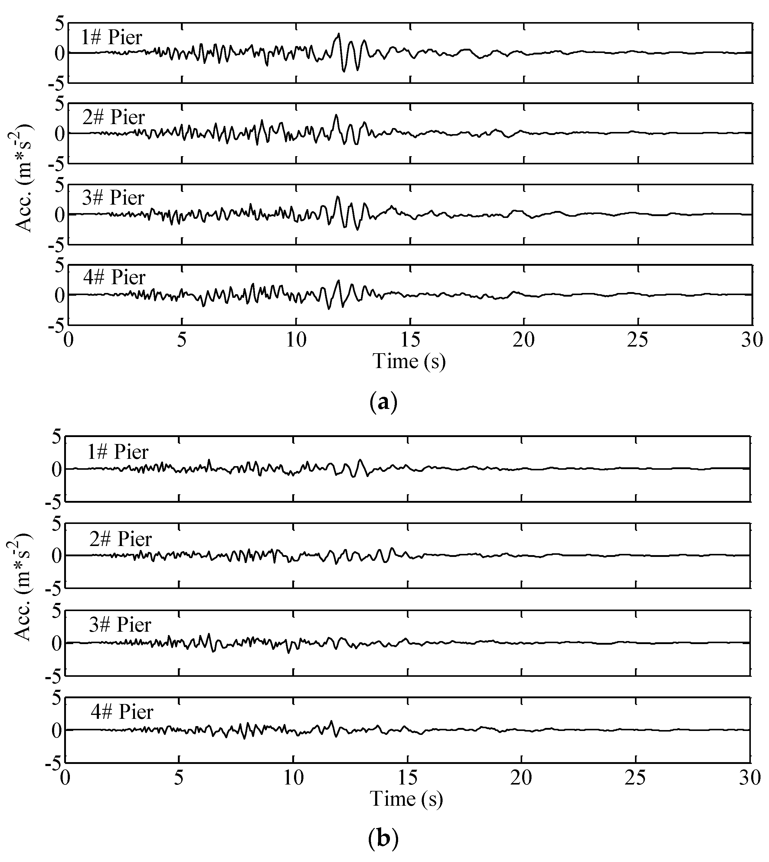Applsci 12 12684 g007a