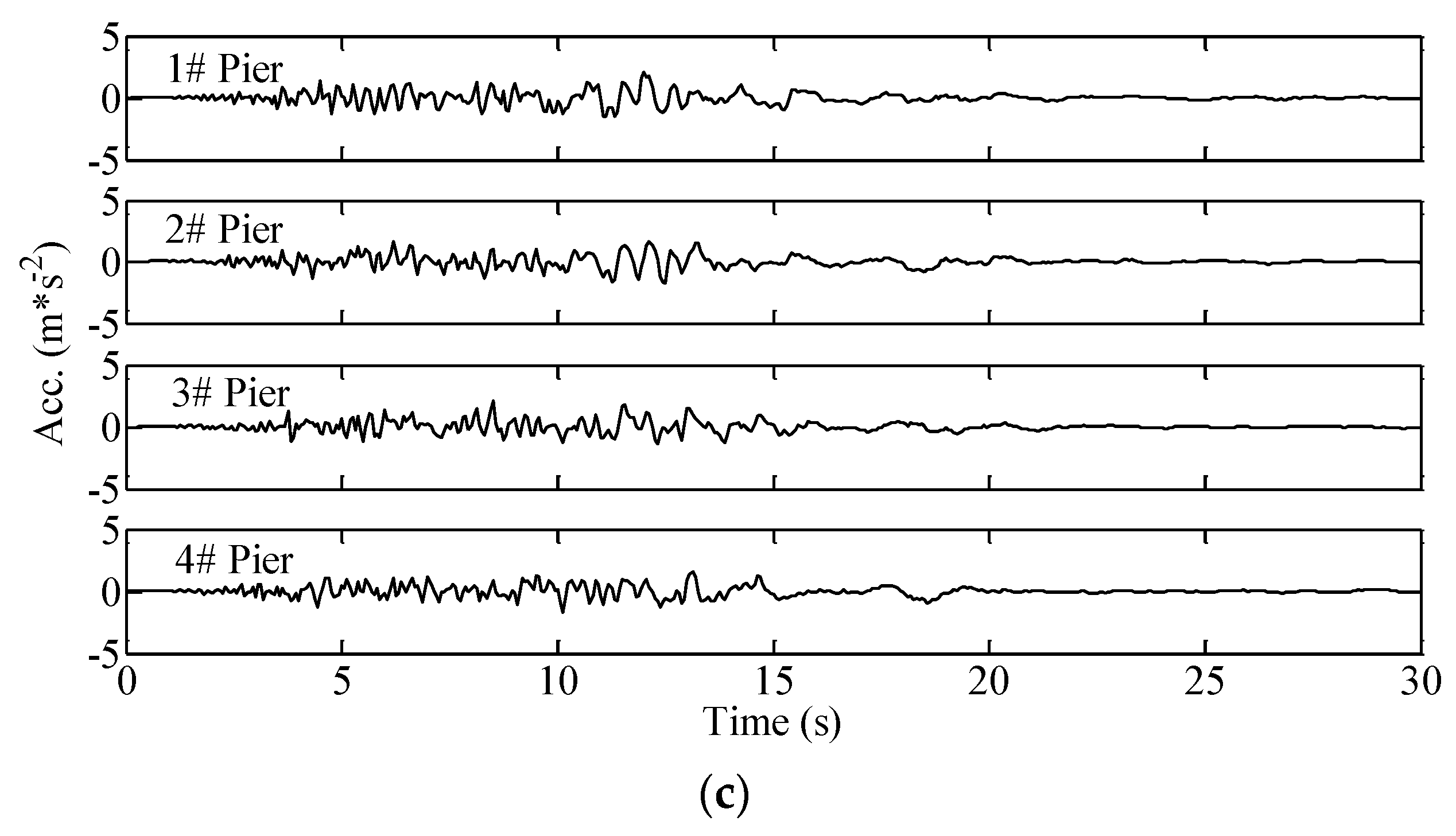 Applsci 12 12684 g007b