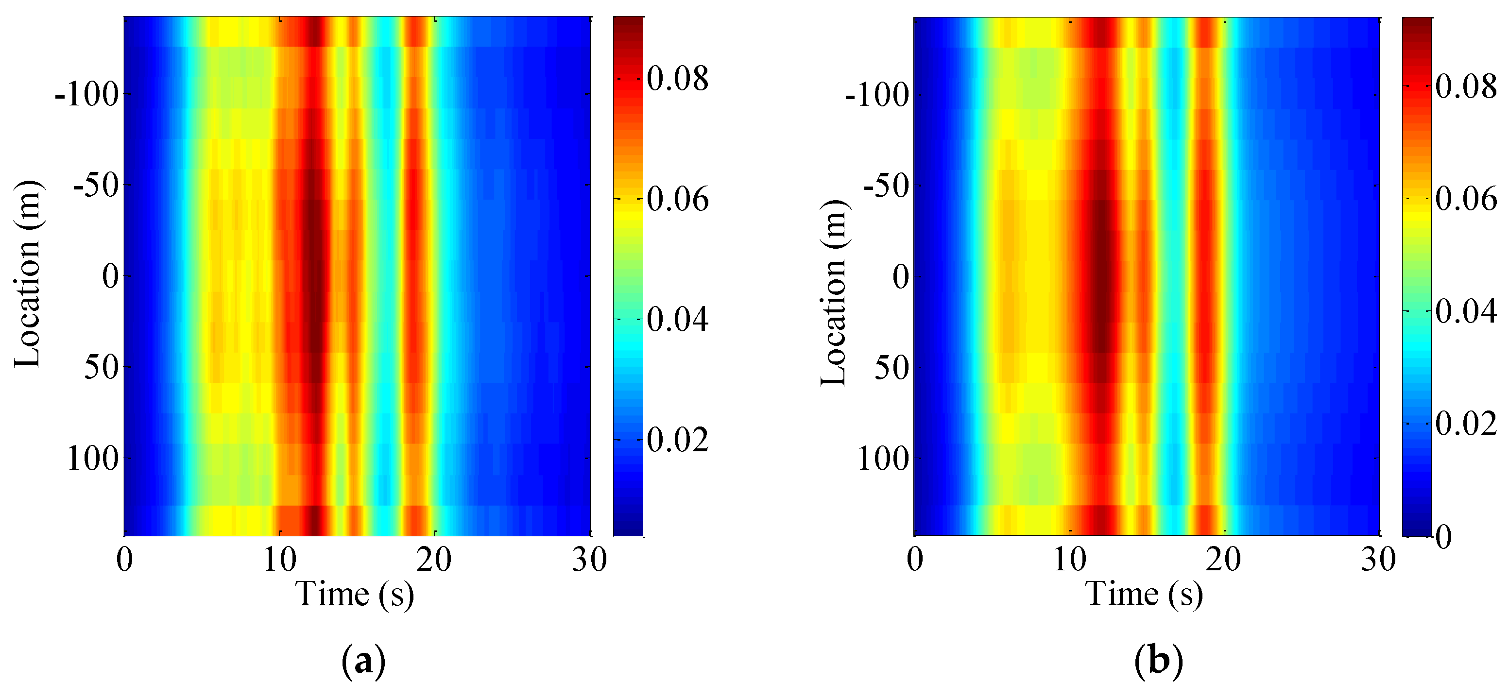 Applsci 12 12684 g009