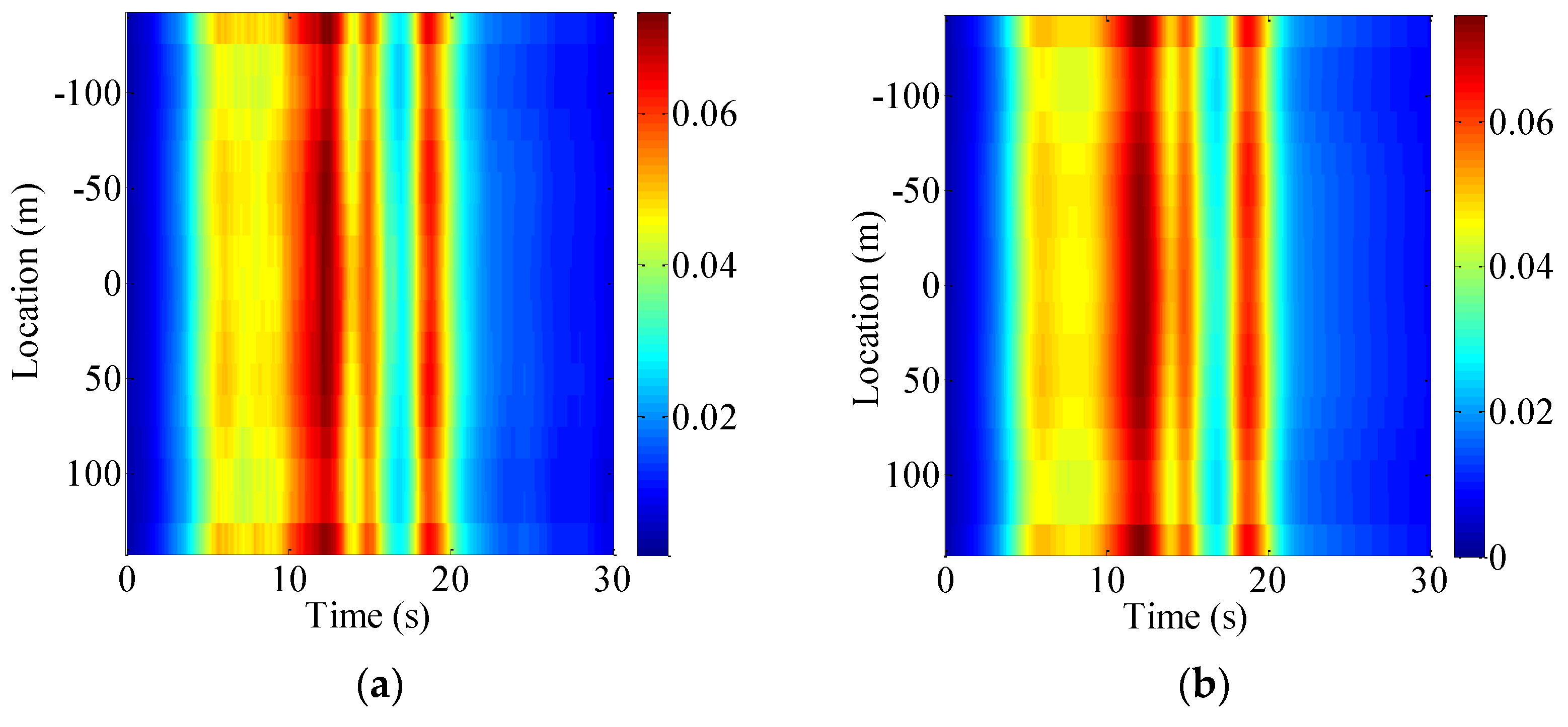 Applsci 12 12684 g010