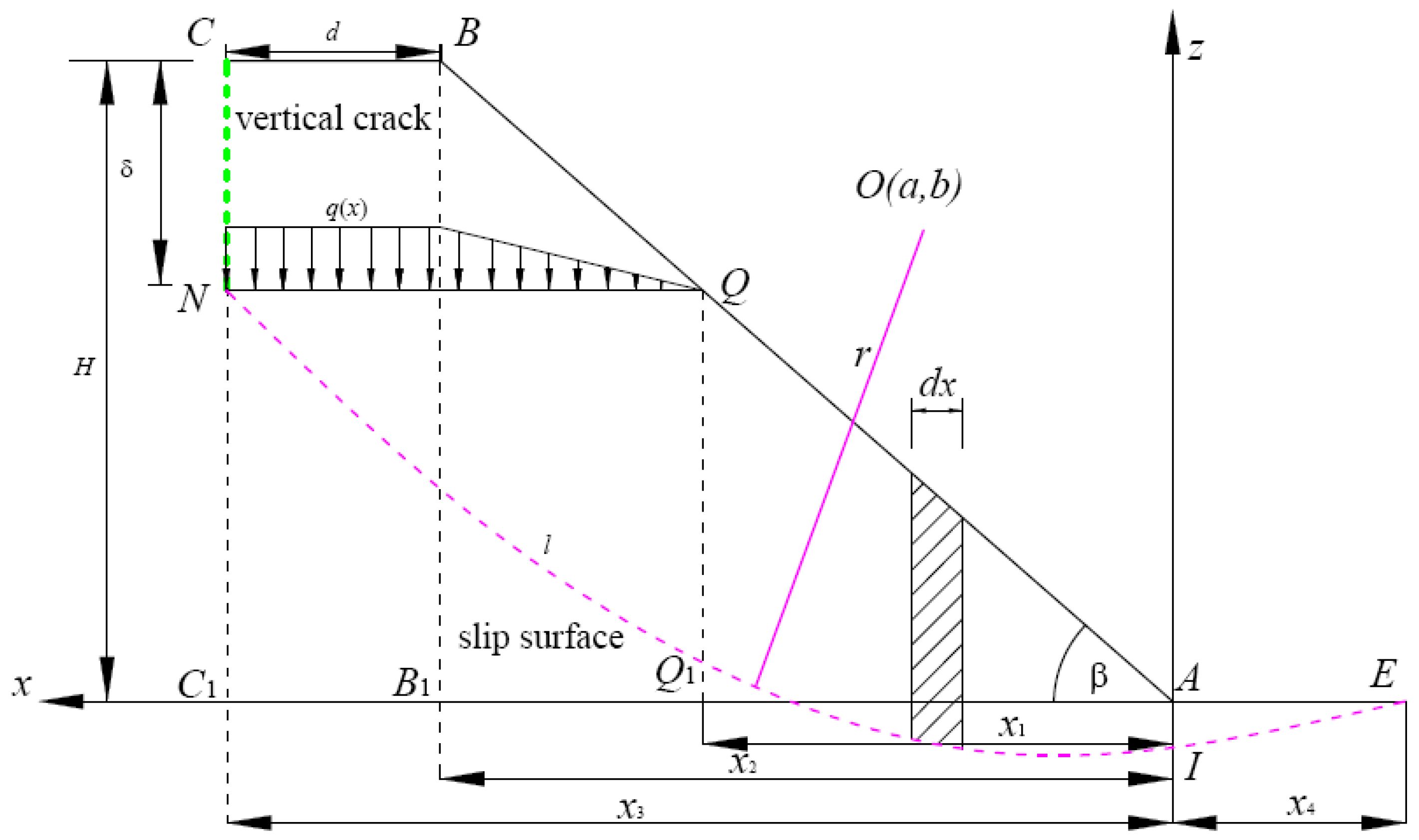 Applsci 12 12687 g005 Applsci 12 12687 g005