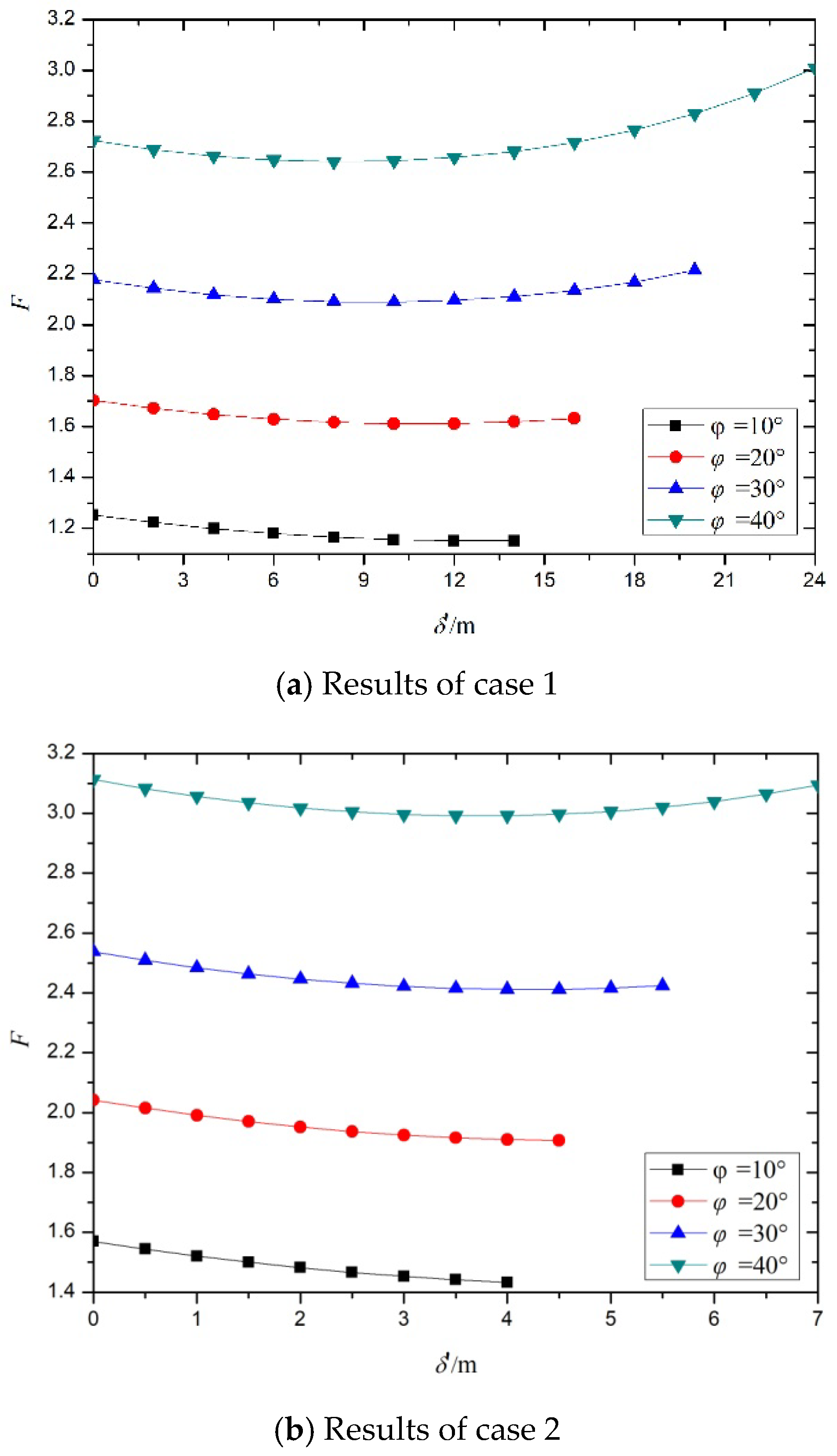 Applsci 12 12687 g011 Applsci 12 12687 g011