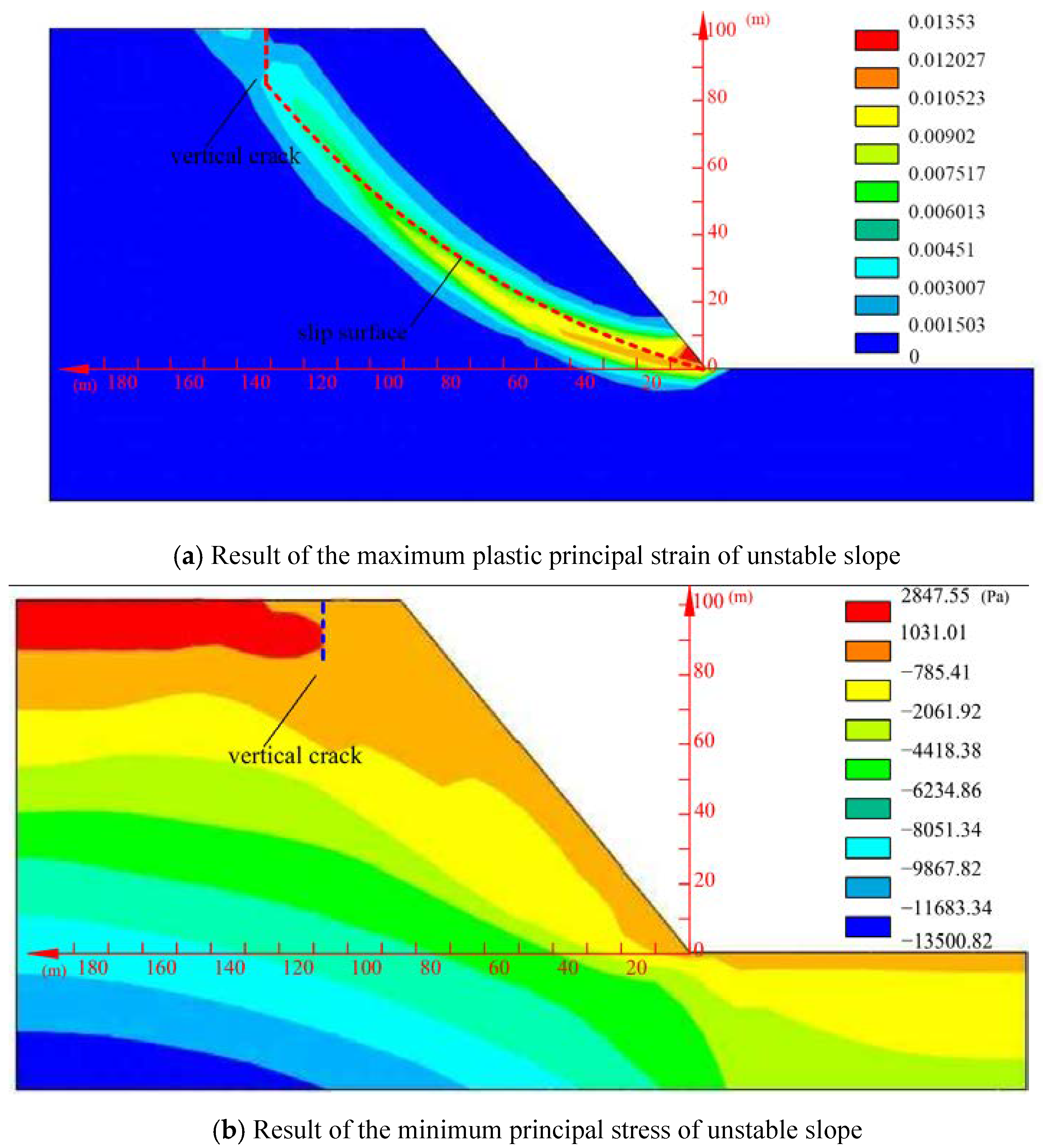 Applsci 12 12687 g017 Applsci 12 12687 g017