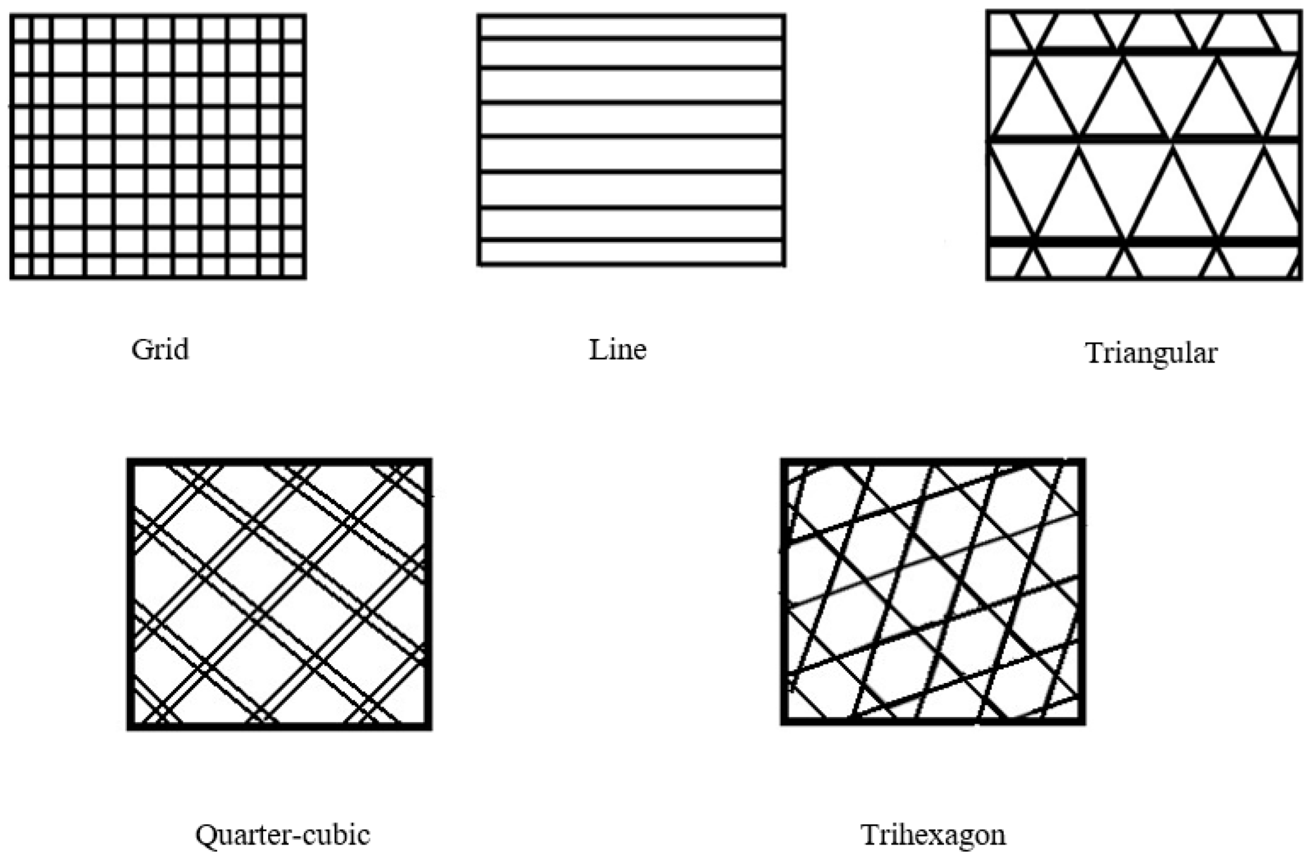 Applsci 12 12690 g005