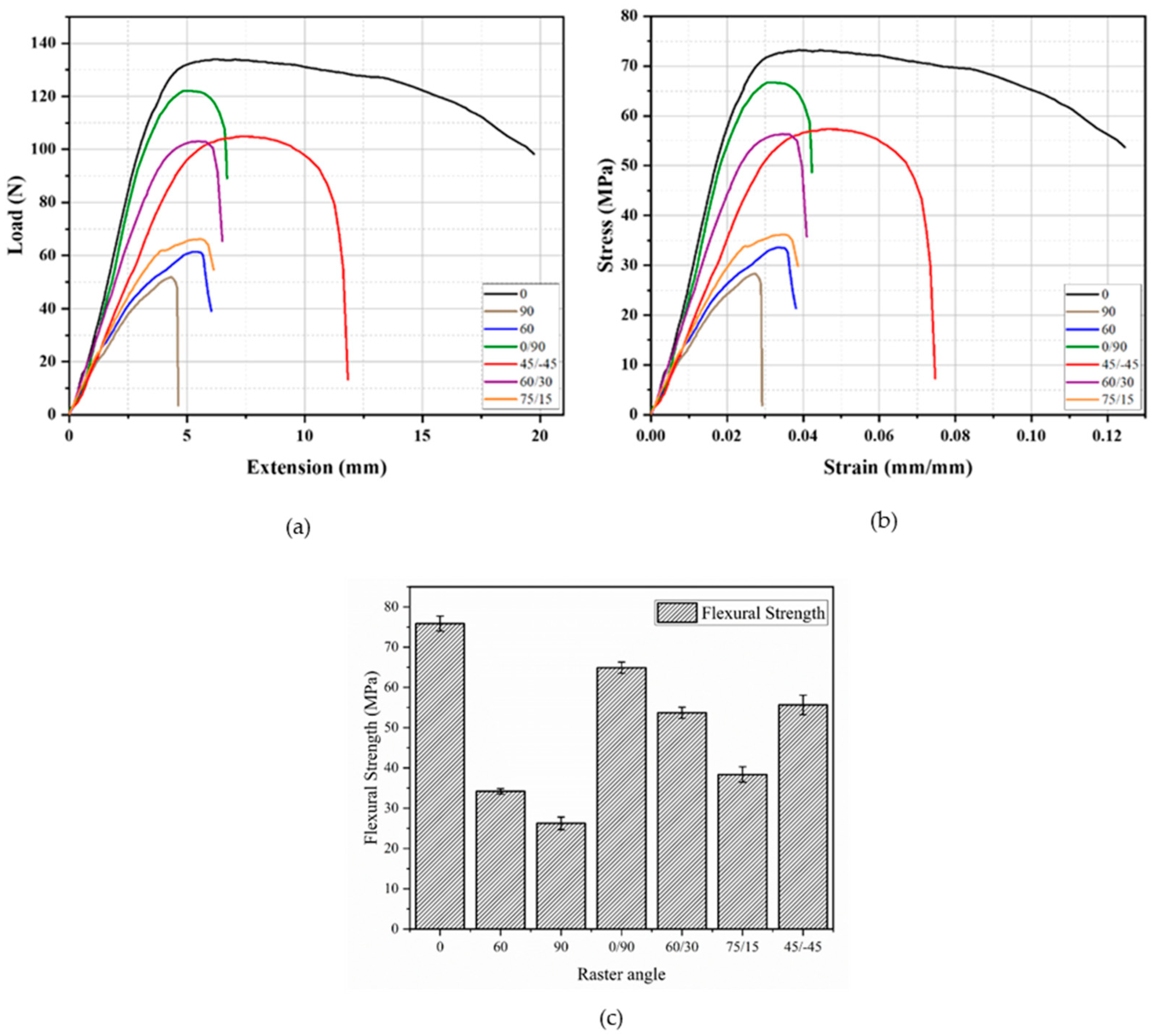 Applsci 12 12690 g008