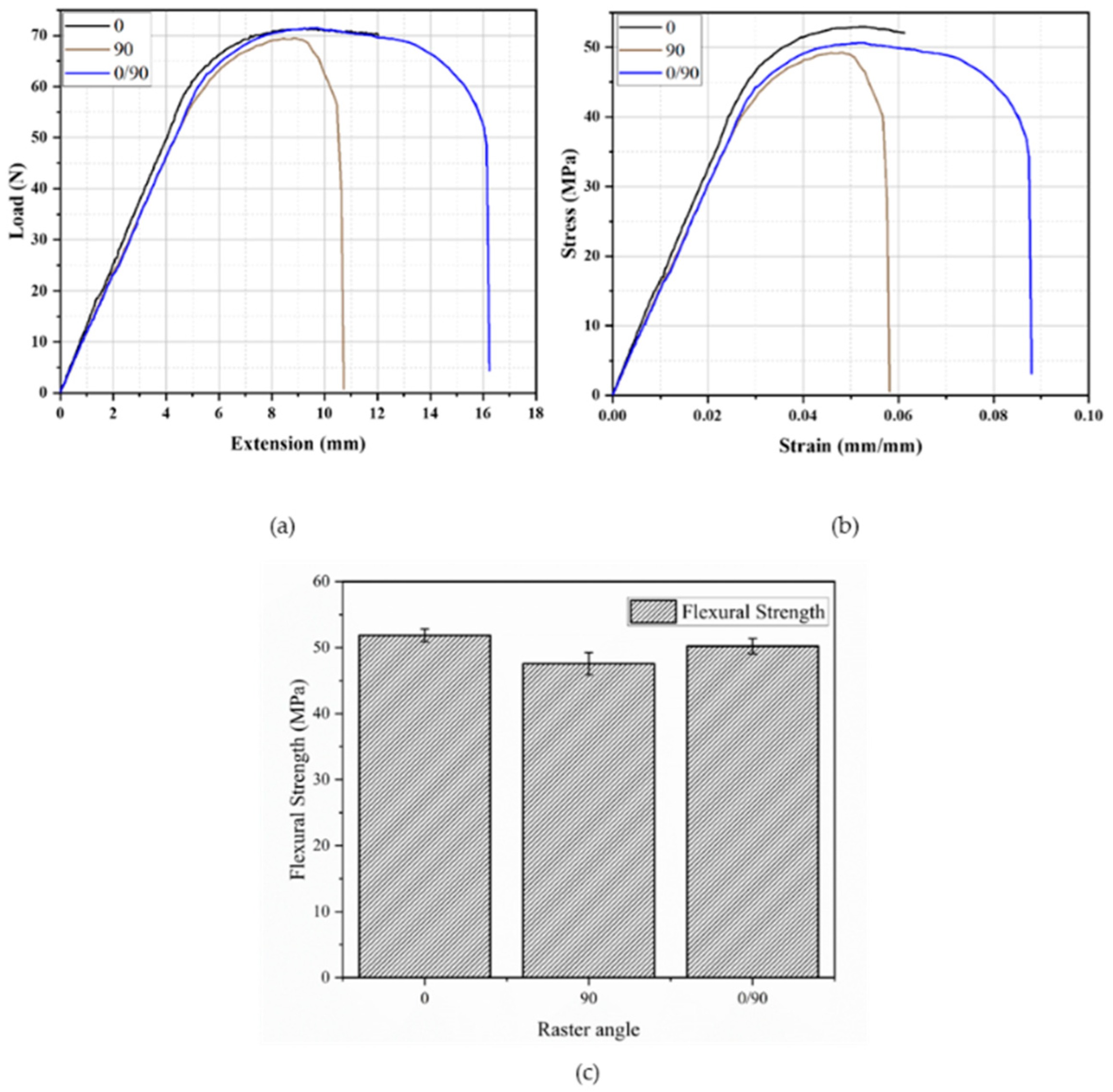 Applsci 12 12690 g009