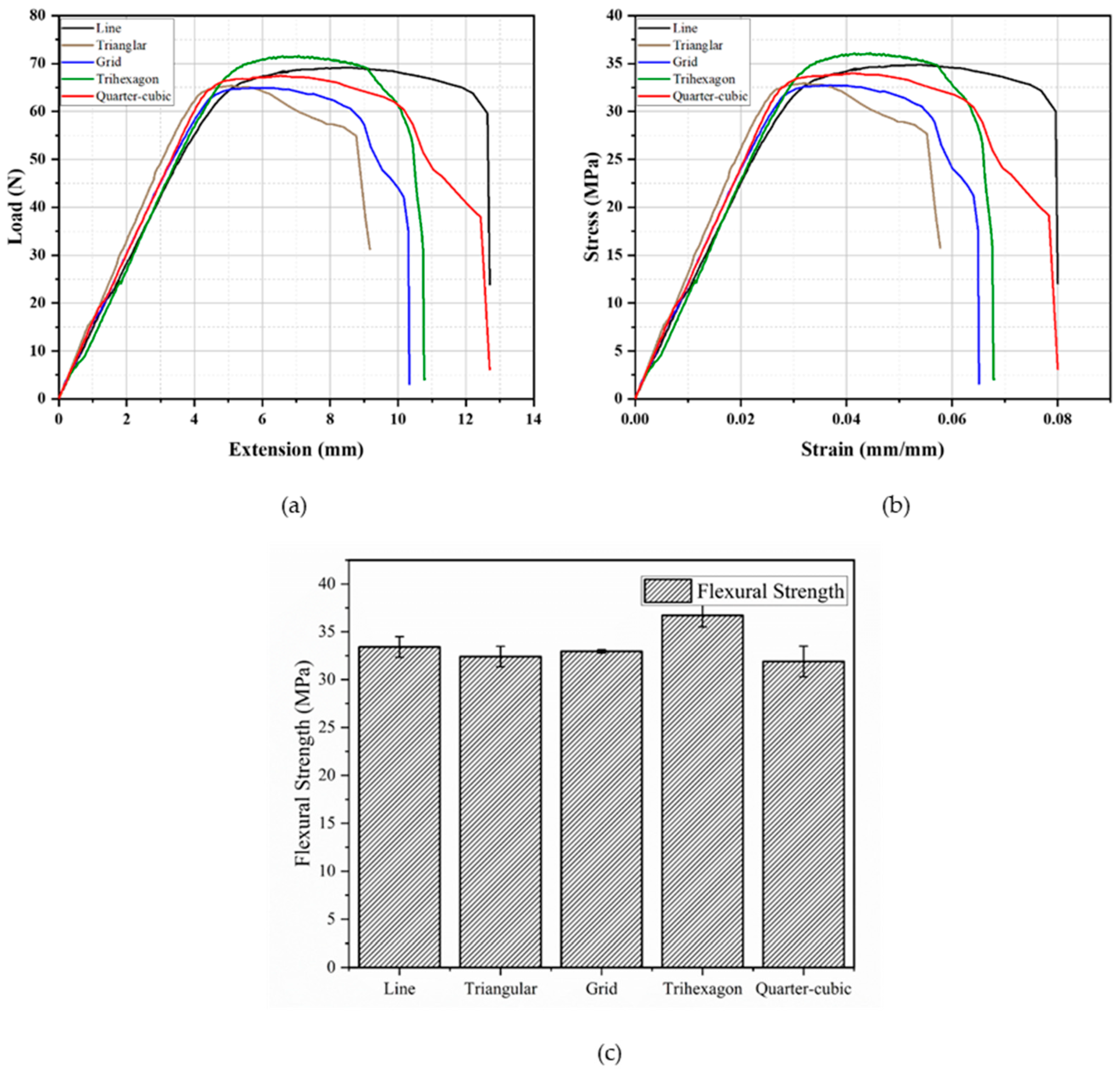 Applsci 12 12690 g010