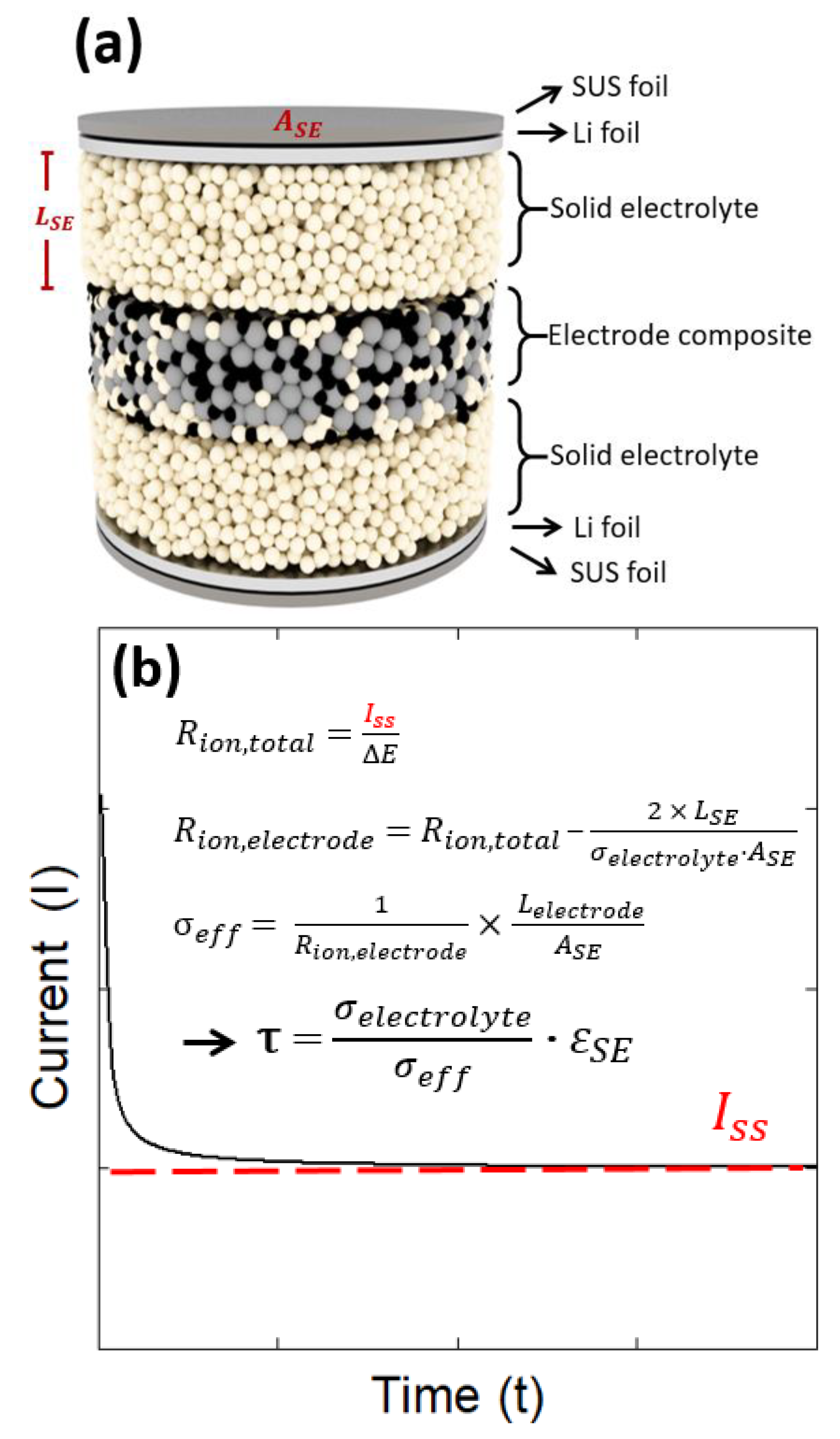 Applsci 12 12692 g001