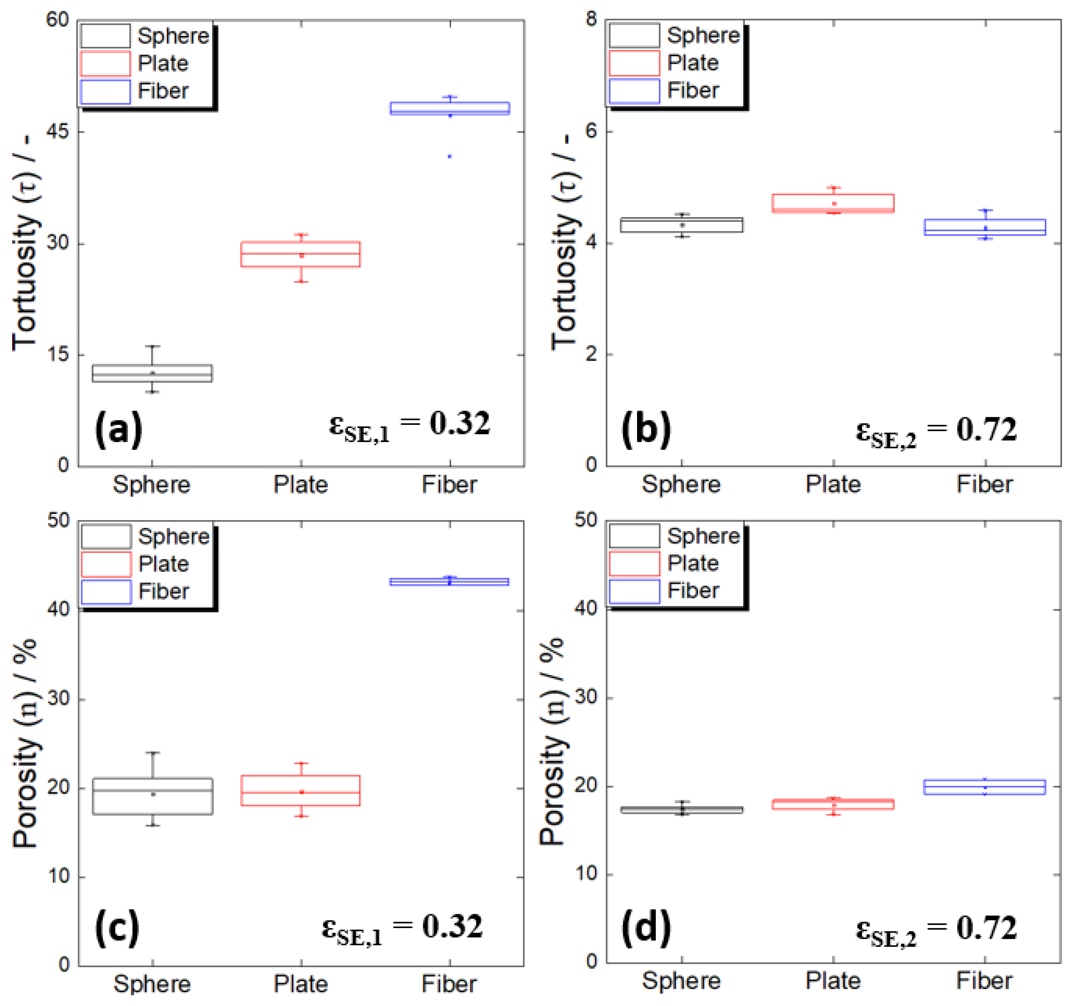Applsci 12 12692 g004
