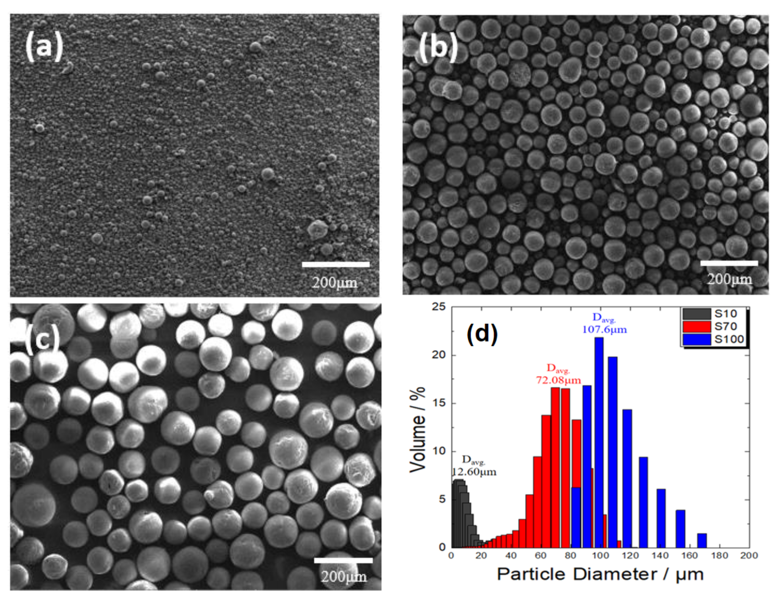 Applsci 12 12692 g007