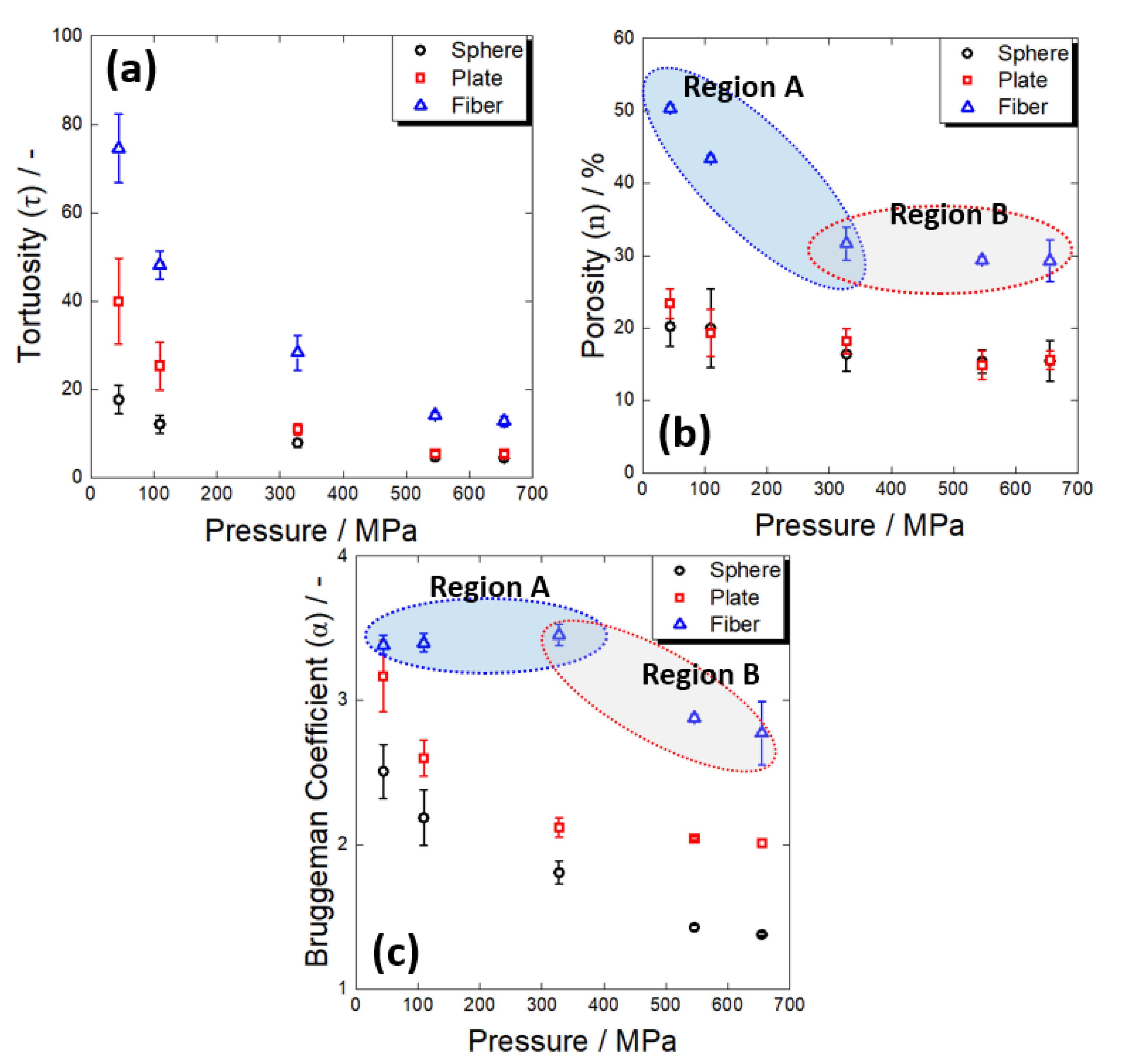 Applsci 12 12692 g009