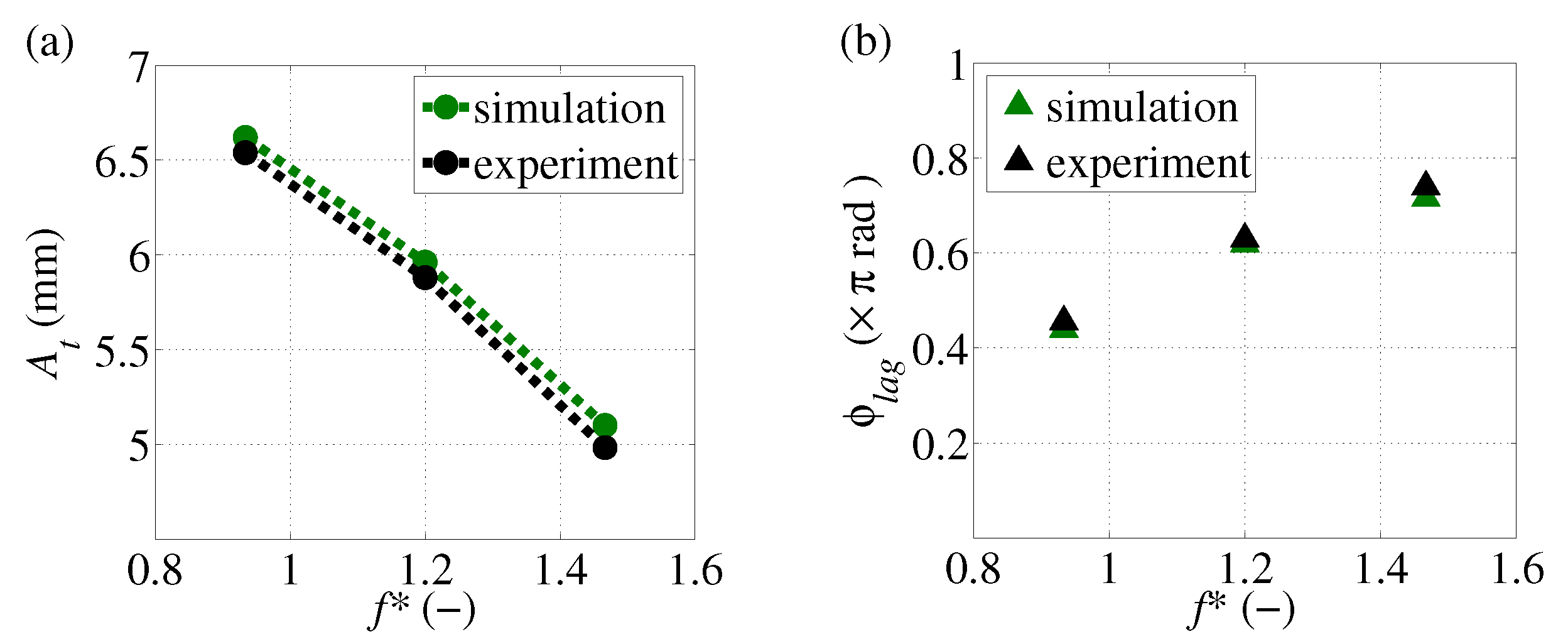 Applsci 12 12693 g003 Applsci 12 12693 g003