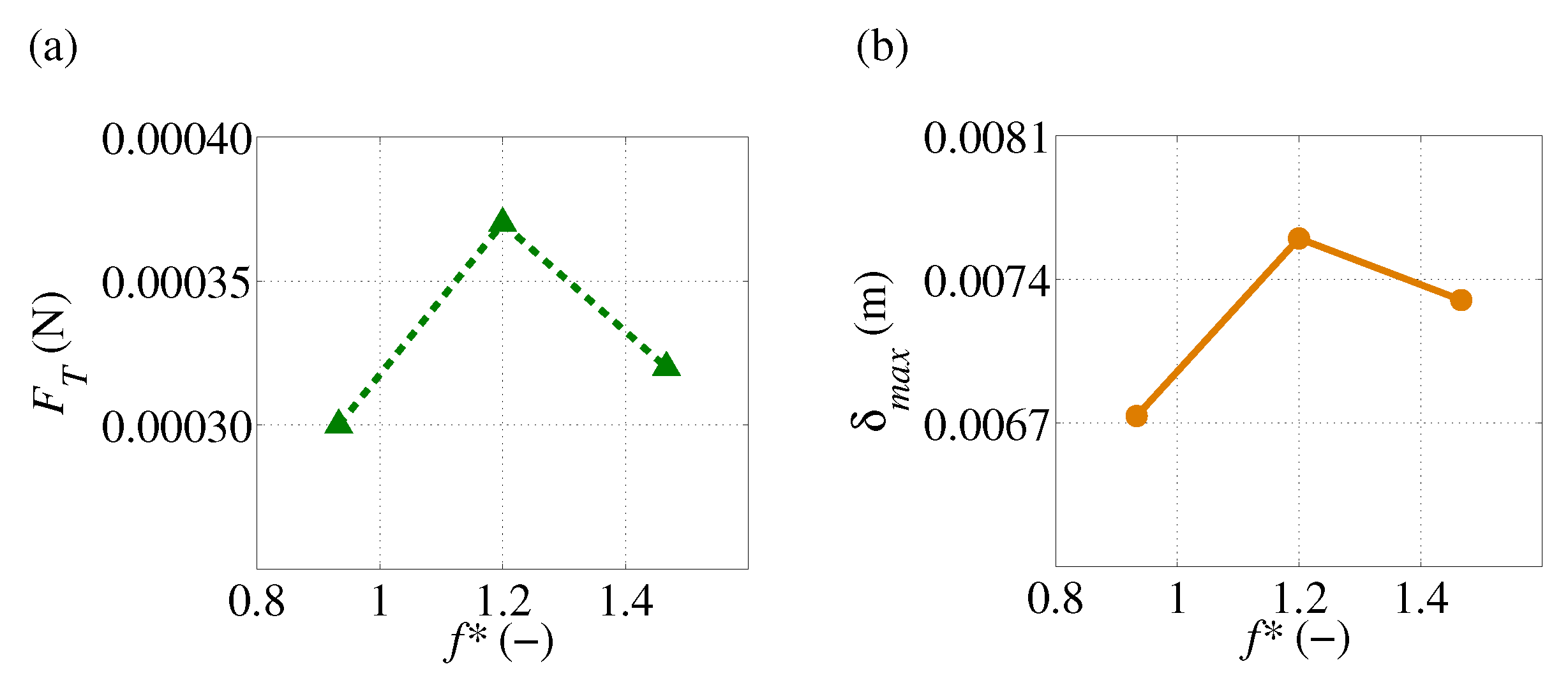 Applsci 12 12693 g005 Applsci 12 12693 g005