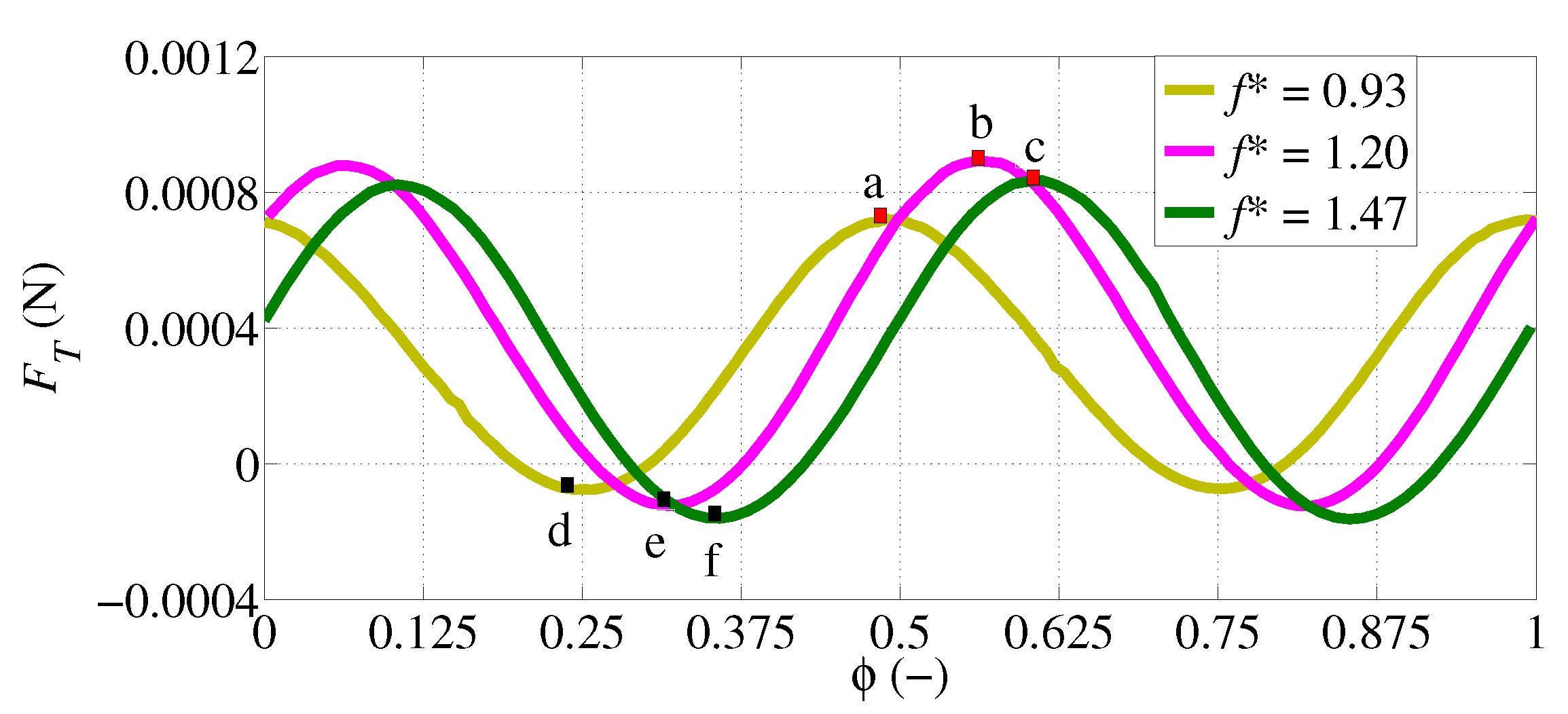 Applsci 12 12693 g007 Applsci 12 12693 g007