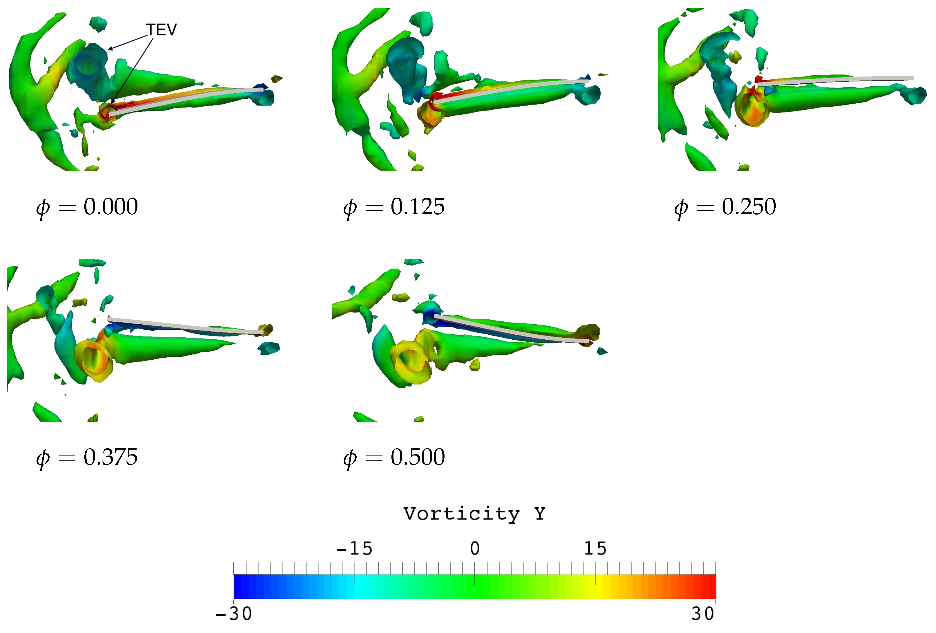 Applsci 12 12693 g010 Applsci 12 12693 g010