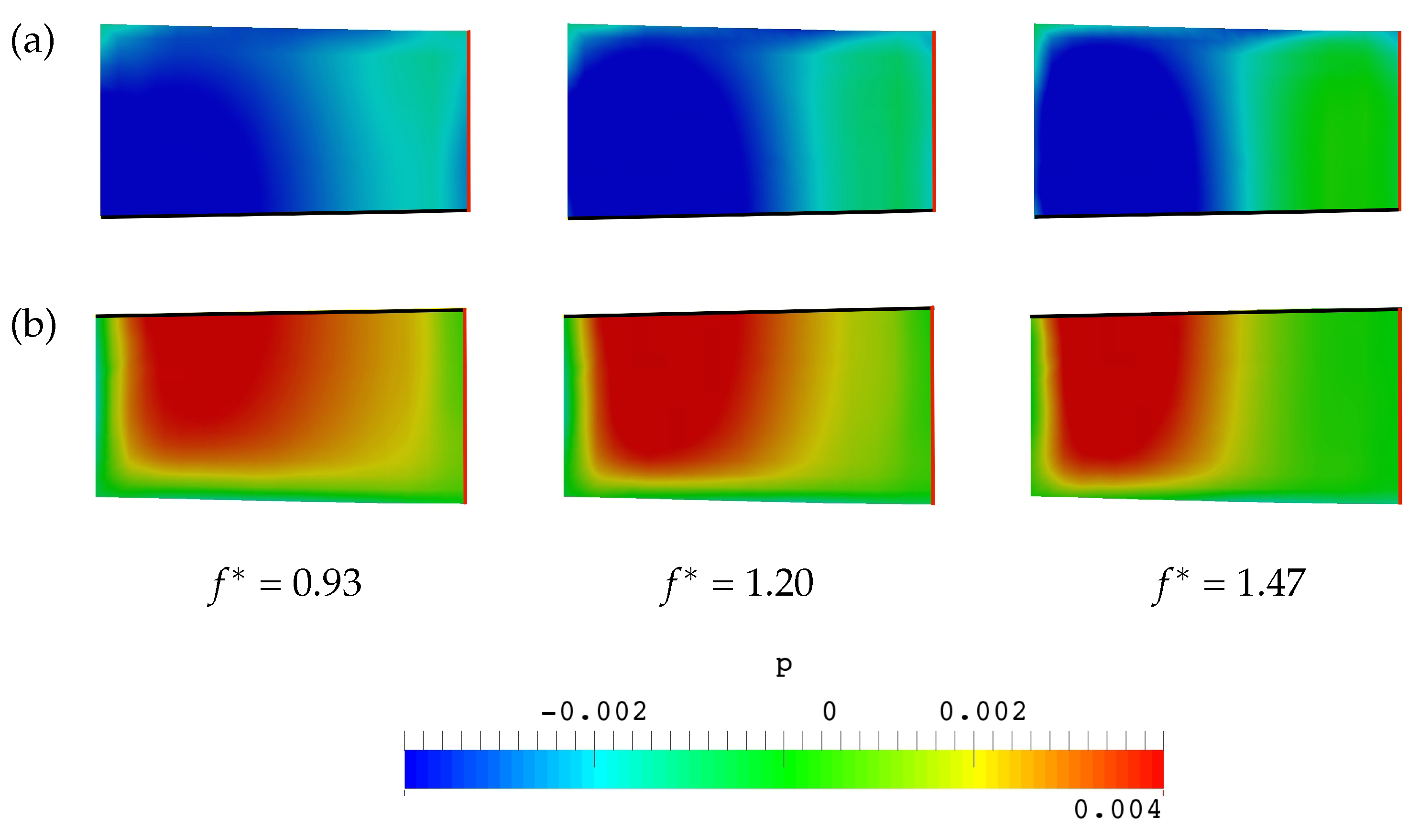 Applsci 12 12693 g012 Applsci 12 12693 g012