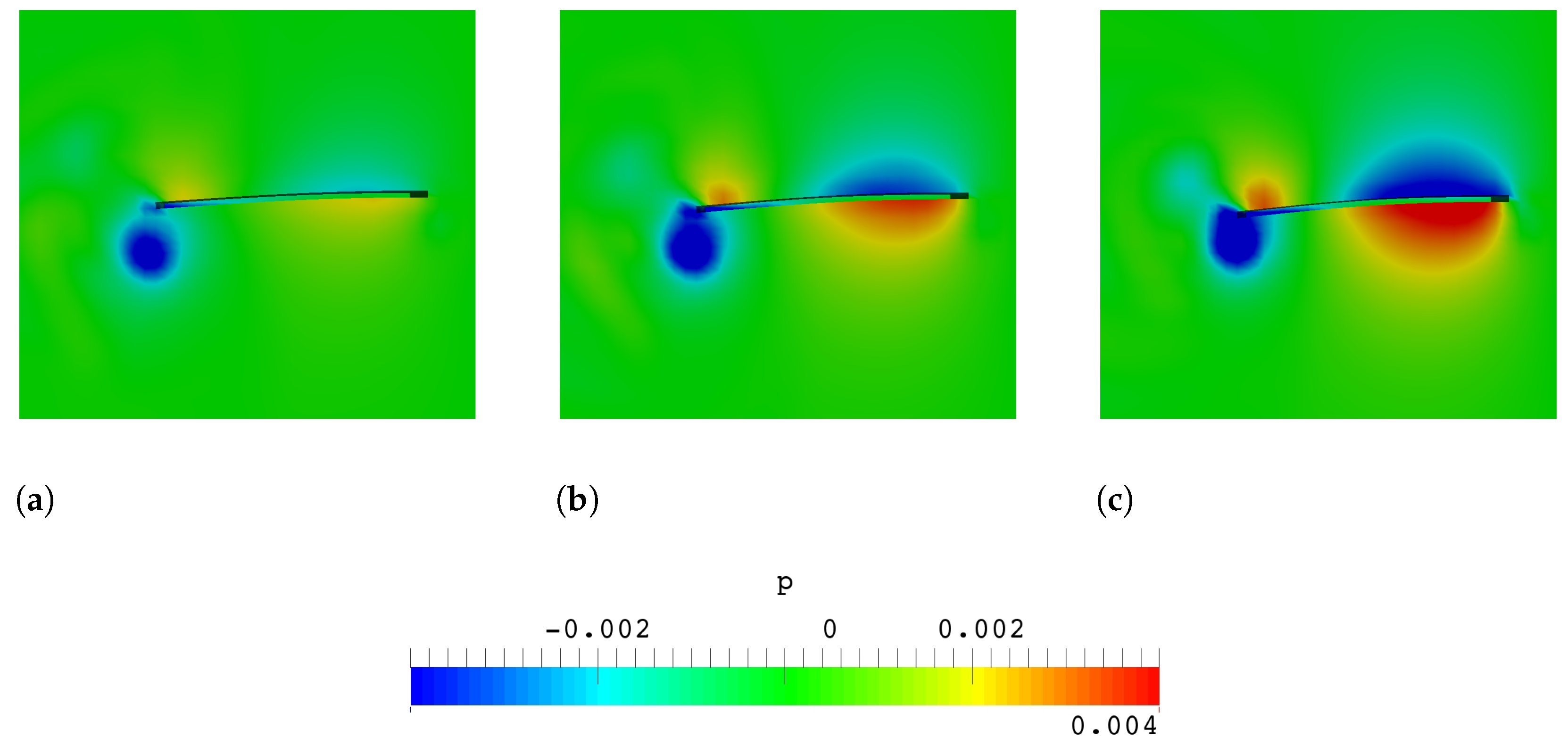 Applsci 12 12693 g013 Applsci 12 12693 g013