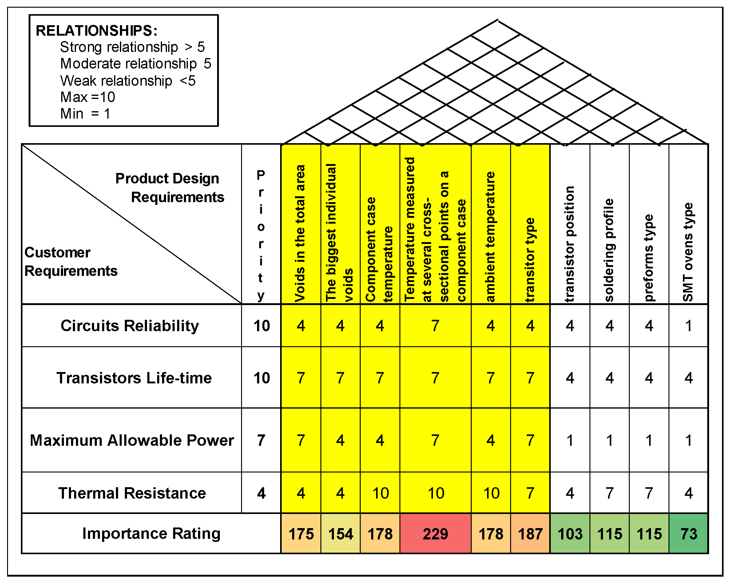 Applsci 12 12694 g003