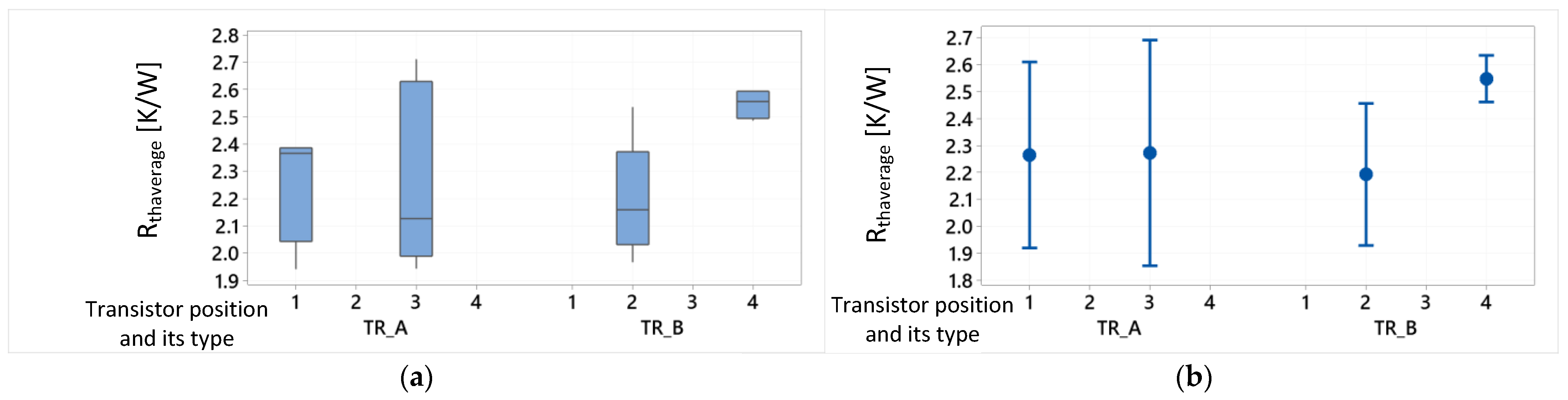 Applsci 12 12694 g007