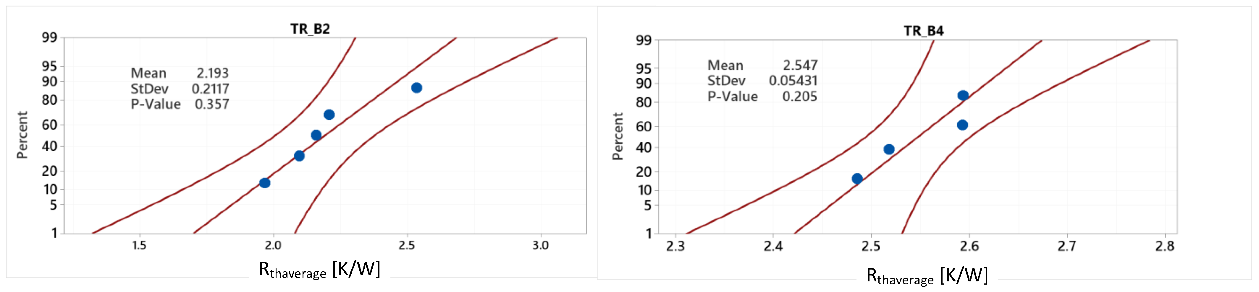 Applsci 12 12694 g008