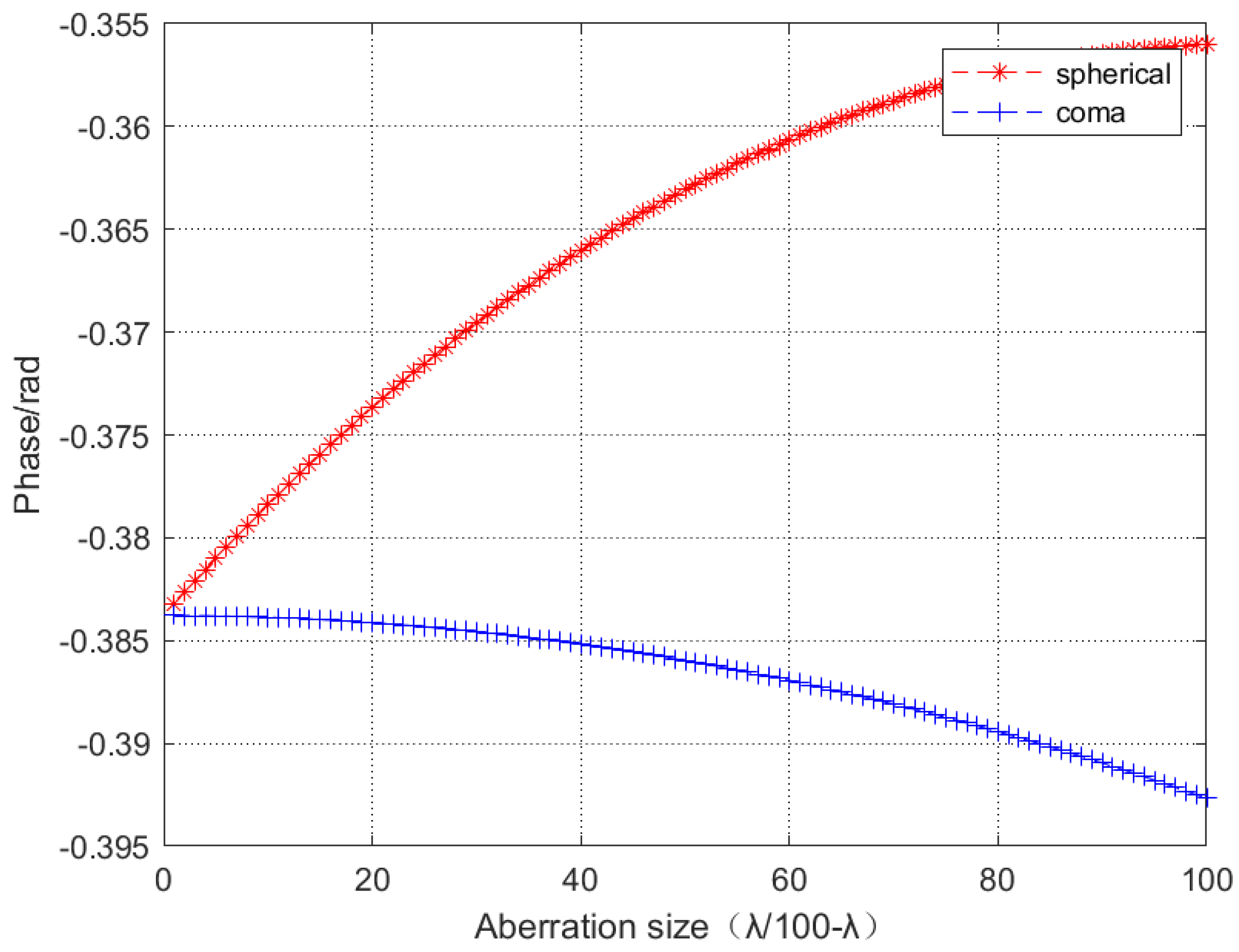 Applsci 12 12697 g005 Applsci 12 12697 g005