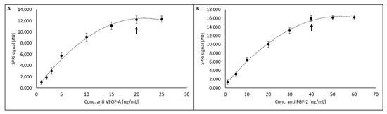 Applsci 12 12699 g0a2