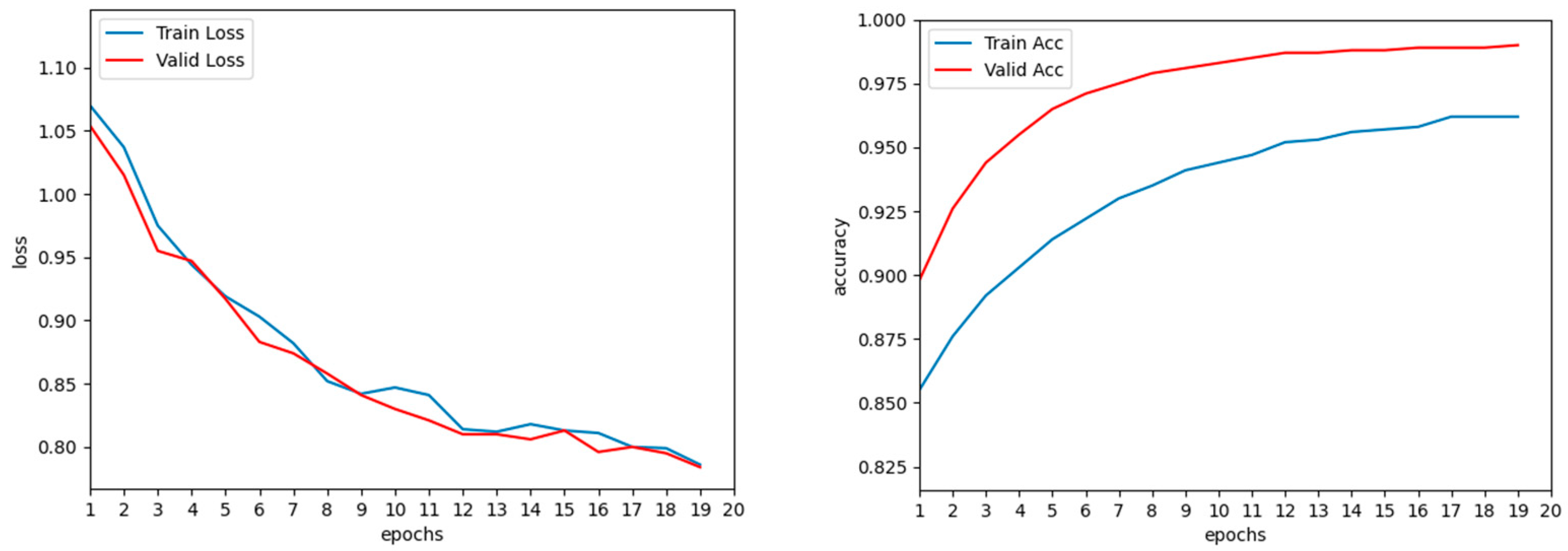Applsci 12 12701 g007