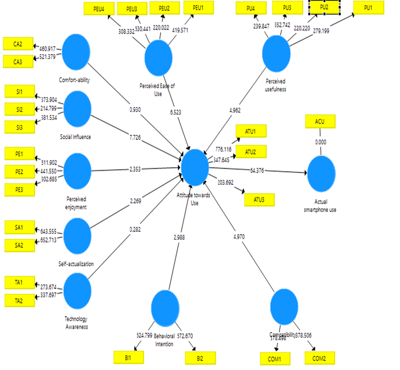 Applsci 12 12703 g002